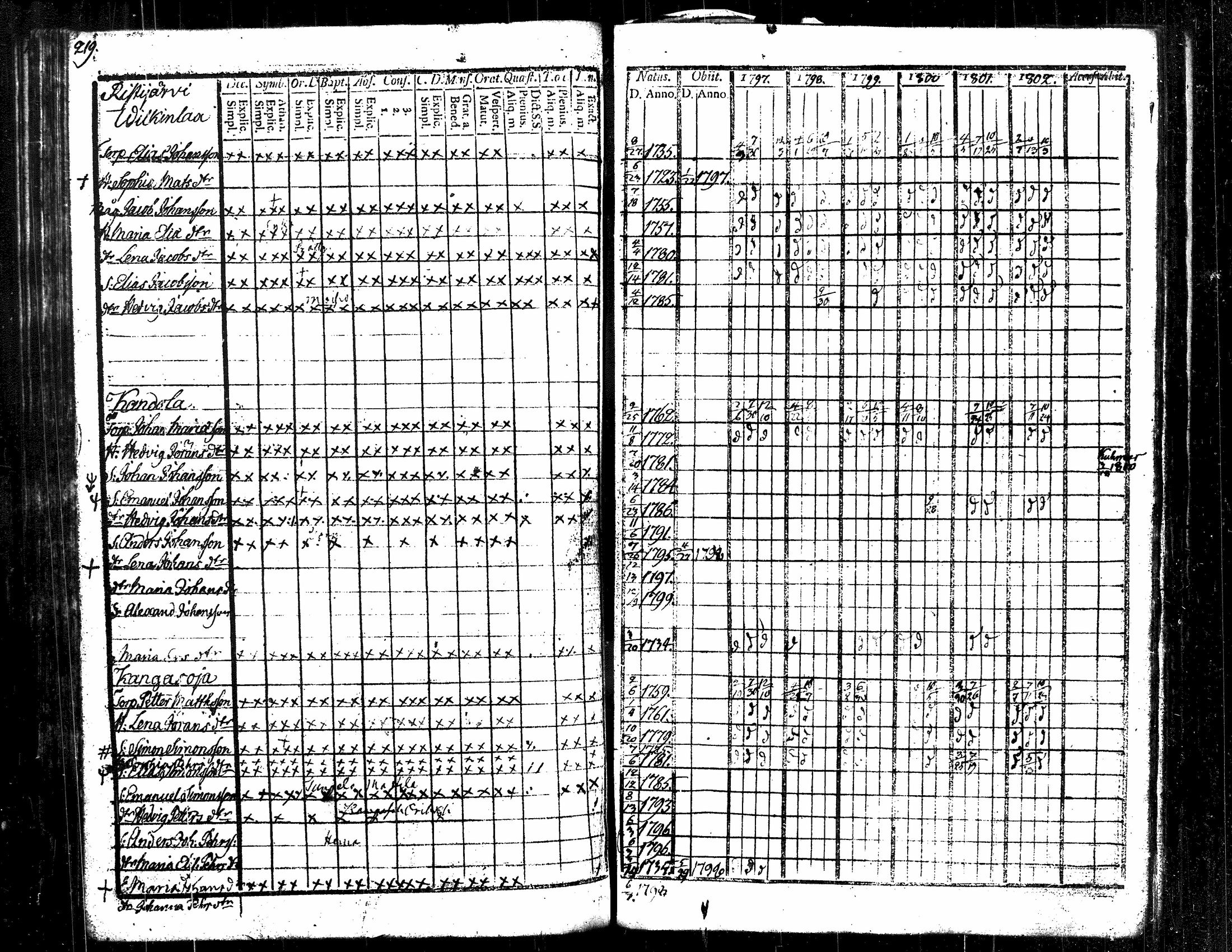 [ kuvat/193.jpg ]
