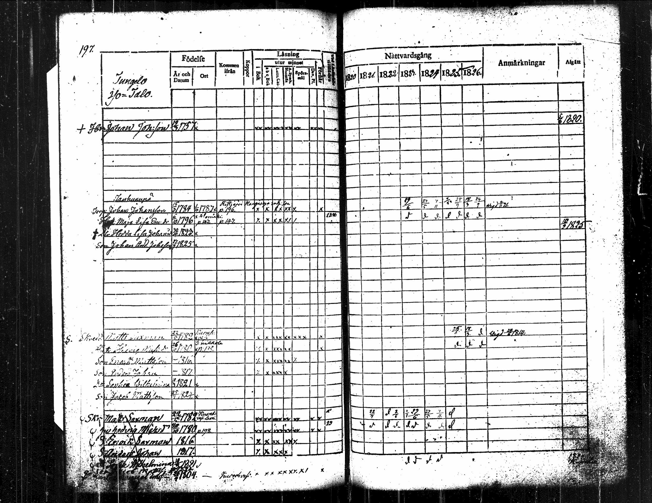 [ kuvat/208.jpg ]