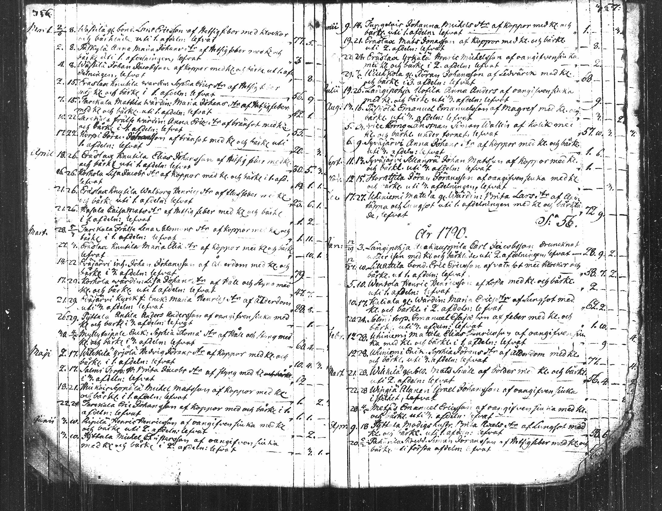 [ kuvat/195.jpg ]