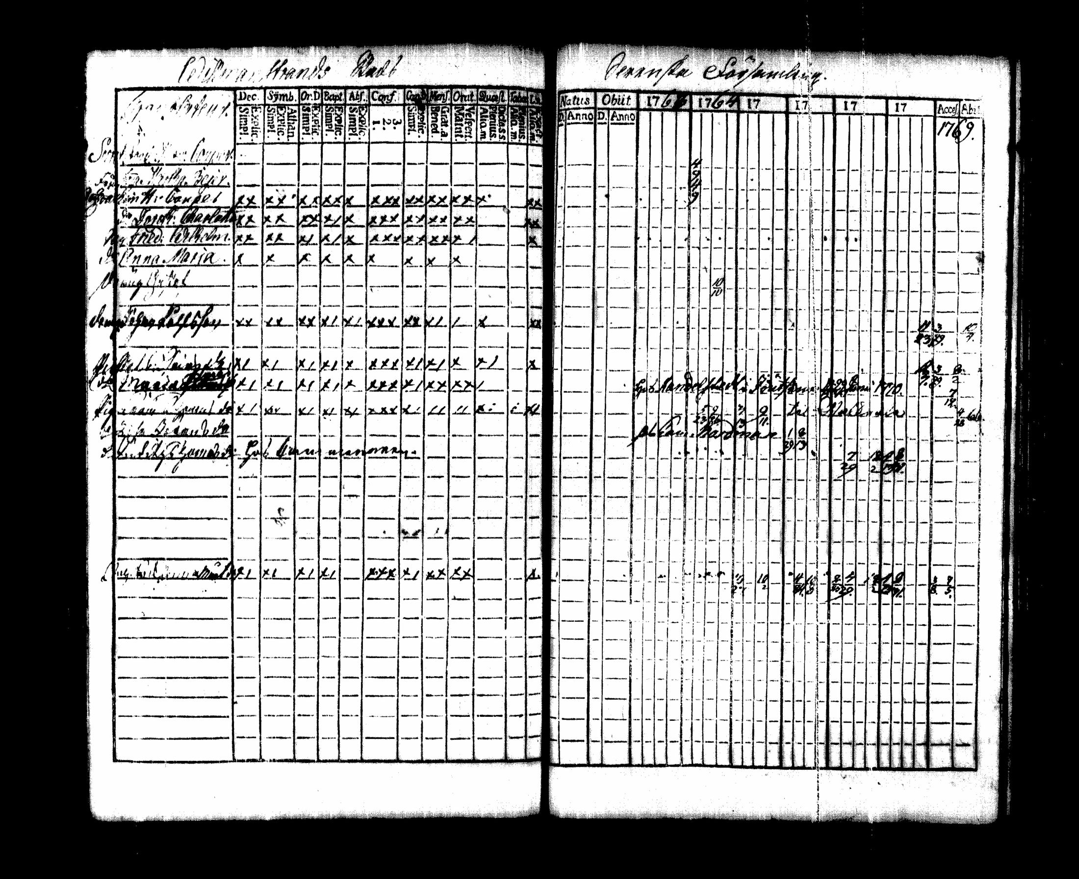 [ kuvat/192.jpg ]