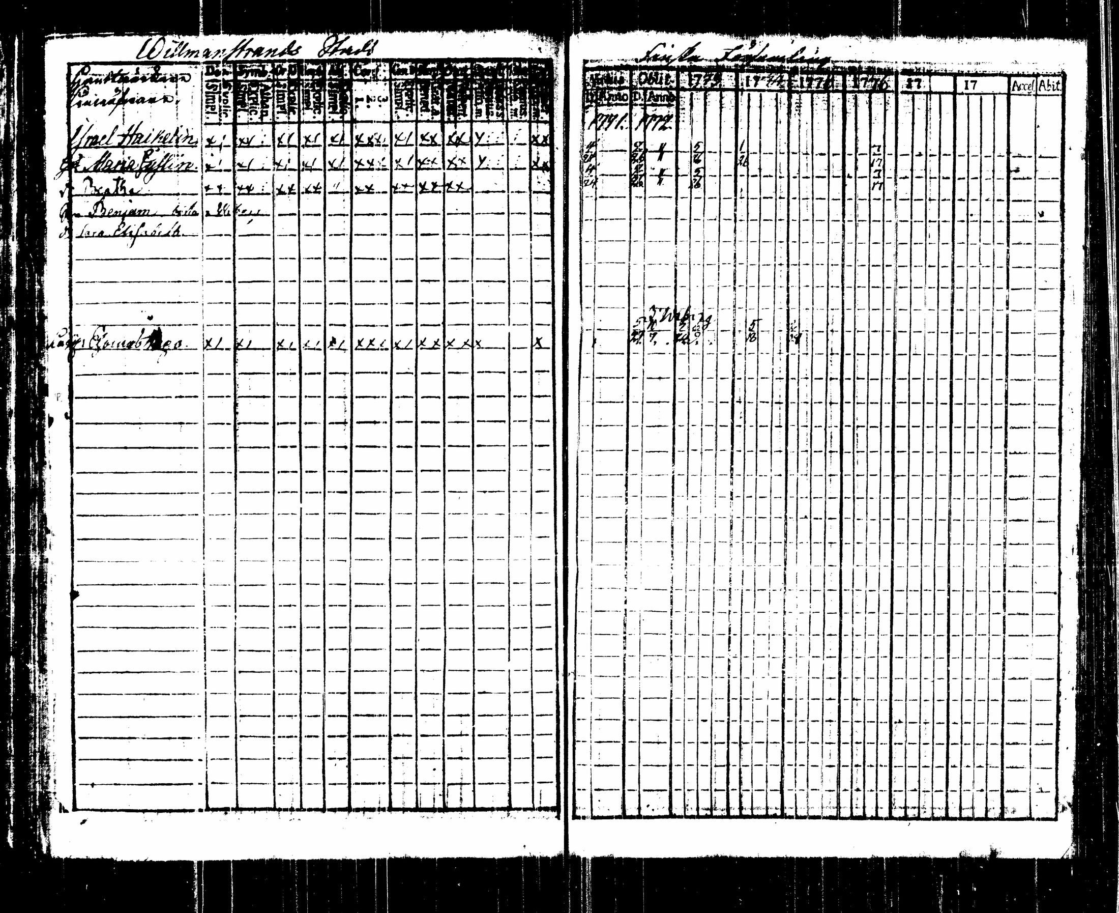 [ kuvat/270.jpg ]