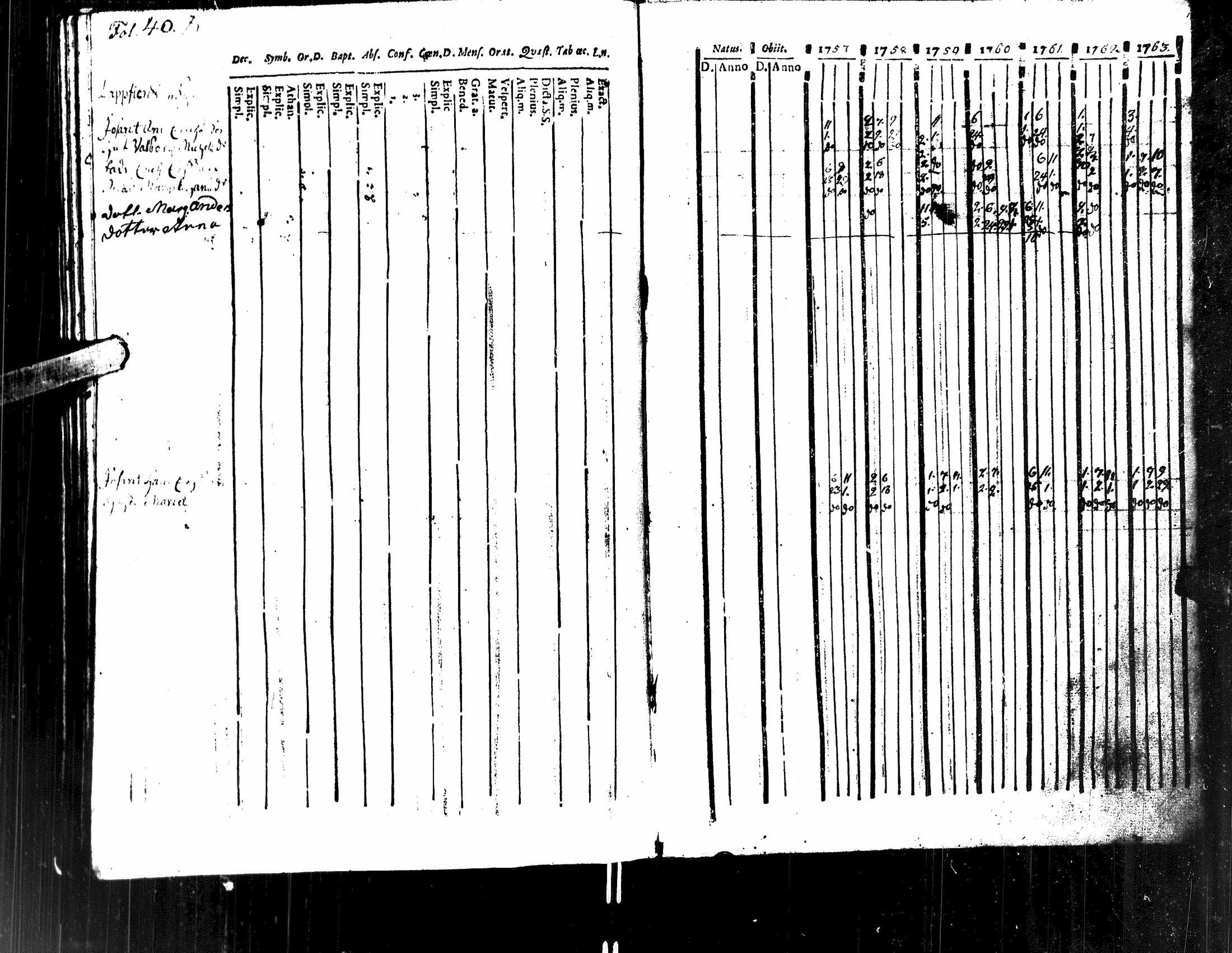 [ kuvat/147.jpg ]