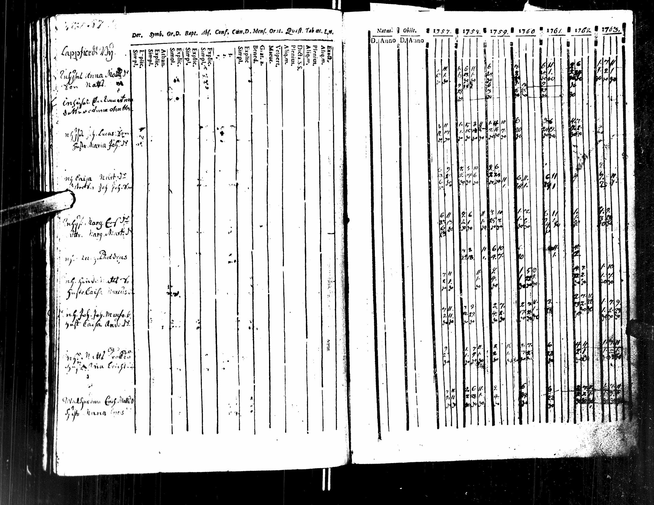 [ kuvat/164.jpg ]