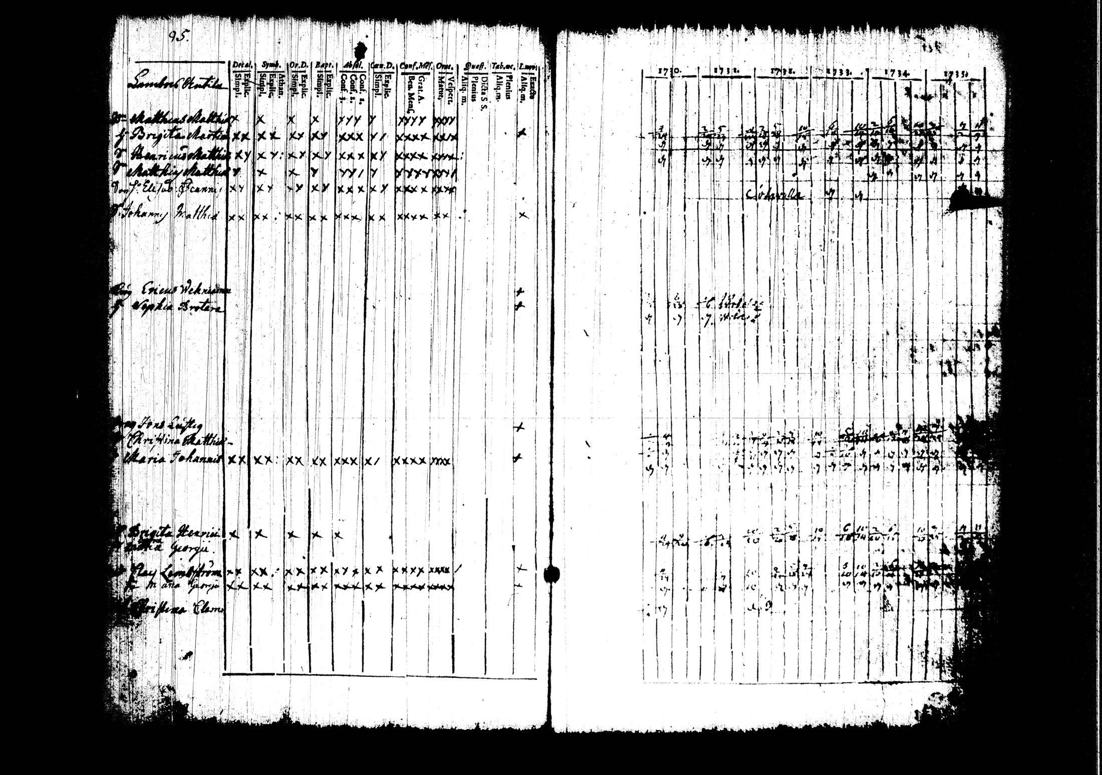 [ kuvat/102.jpg ]