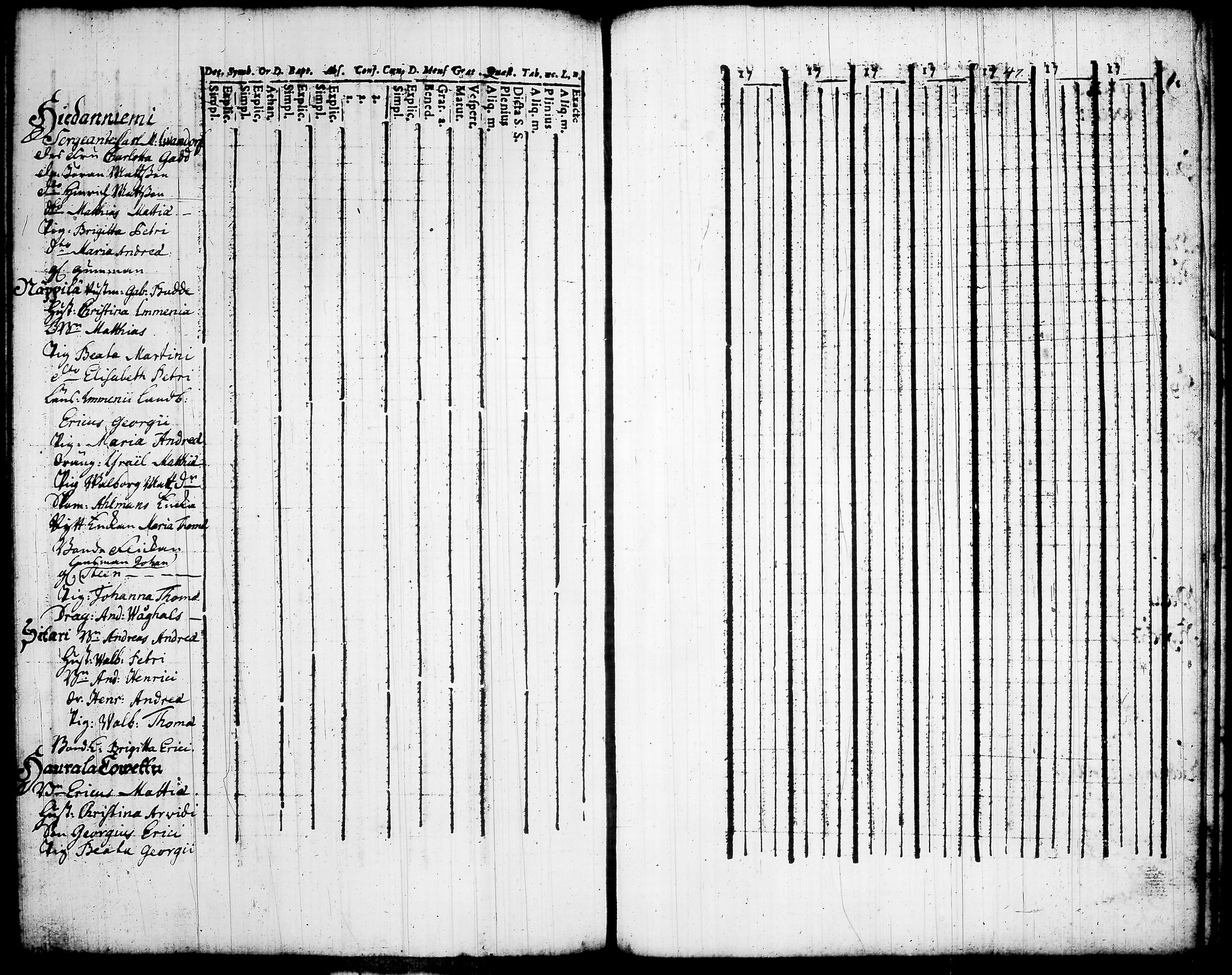 [ kuvat/102.jpg ]