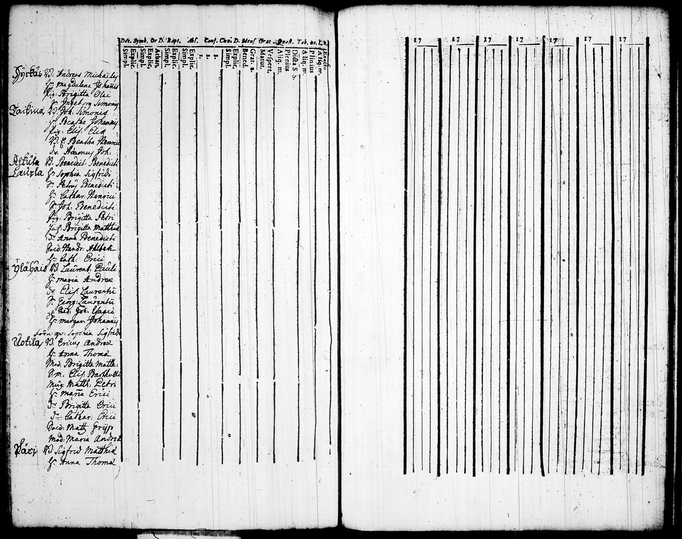 [ kuvat/143.jpg ]
