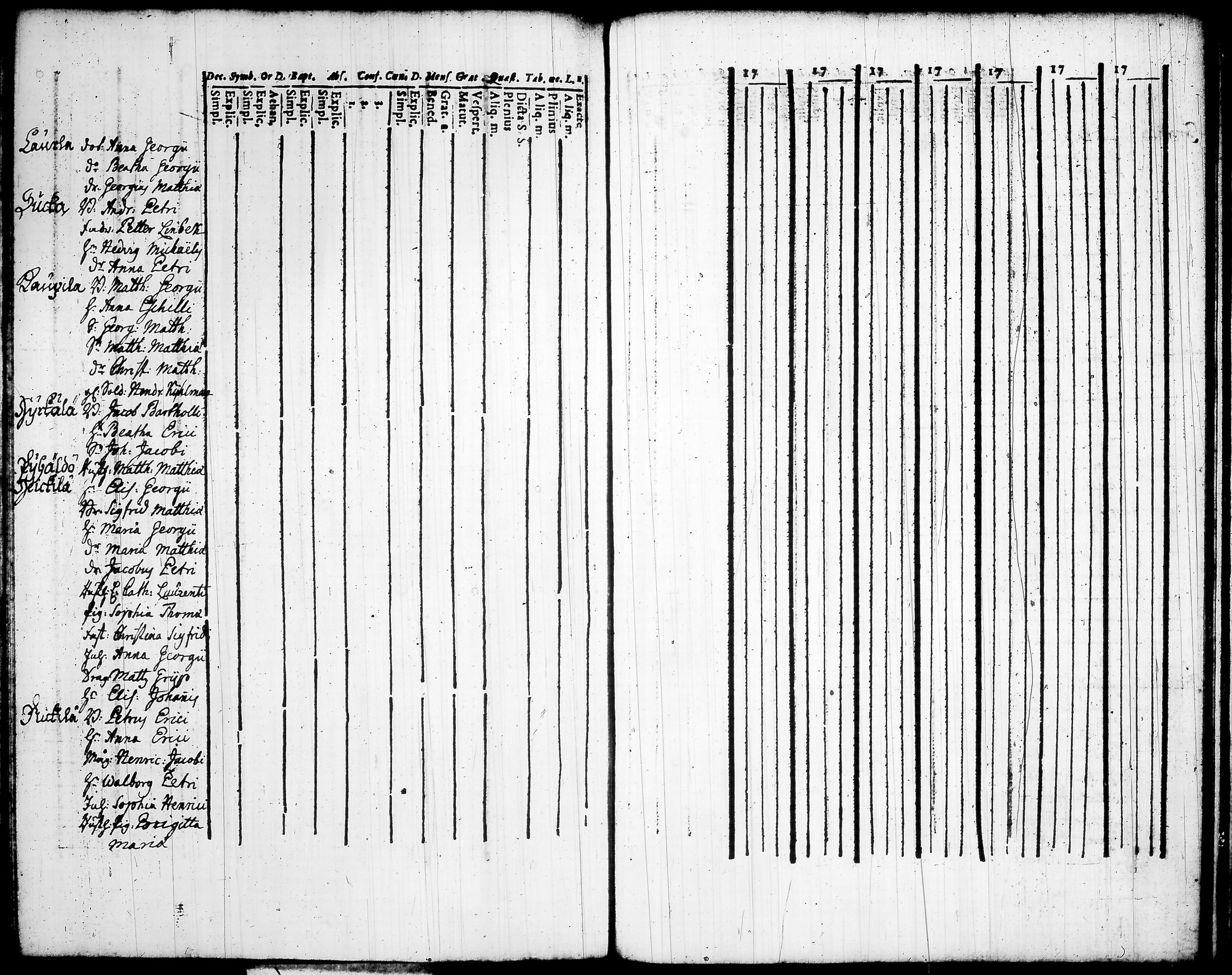 [ kuvat/145.jpg ]