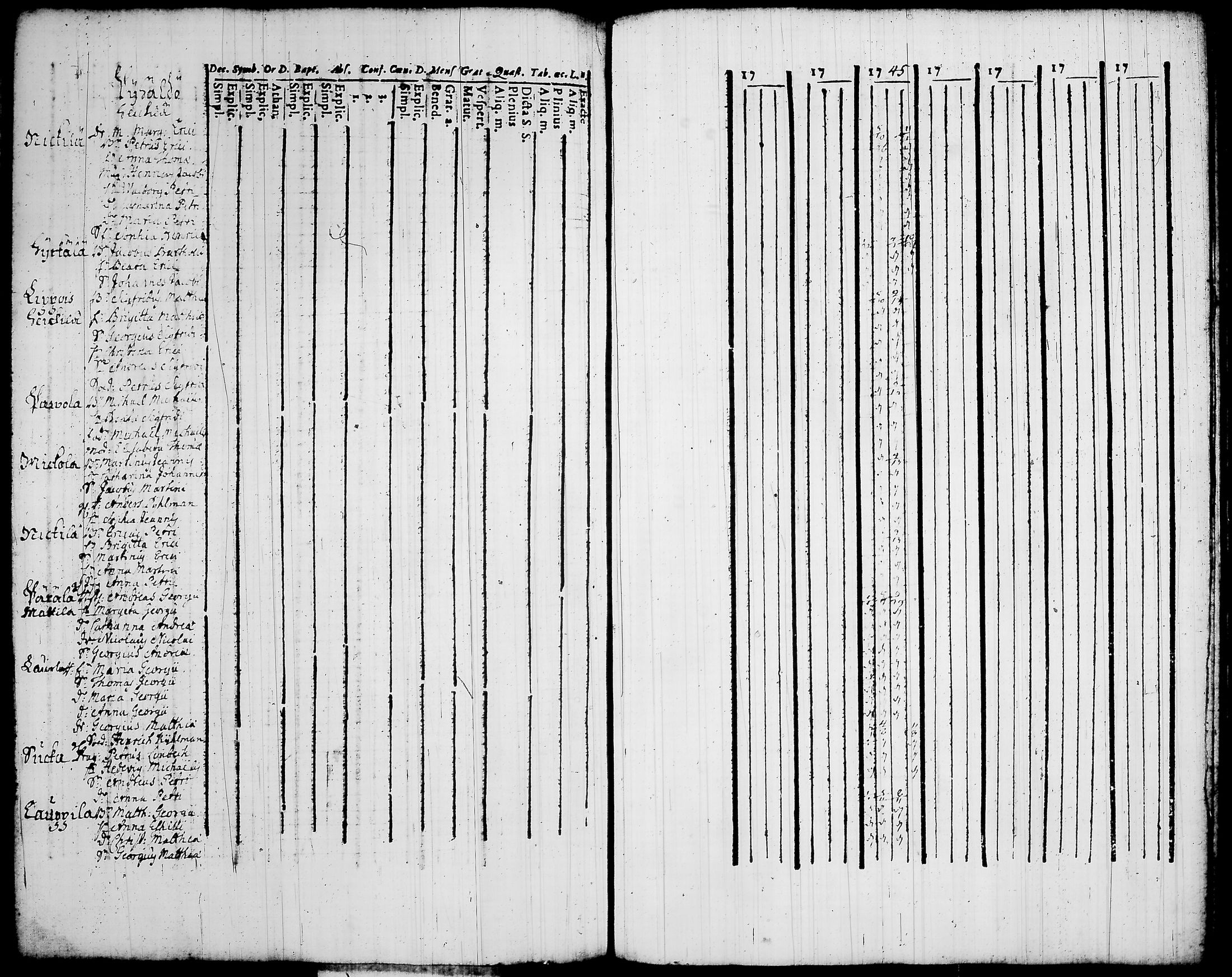 [ kuvat/71.jpg ]