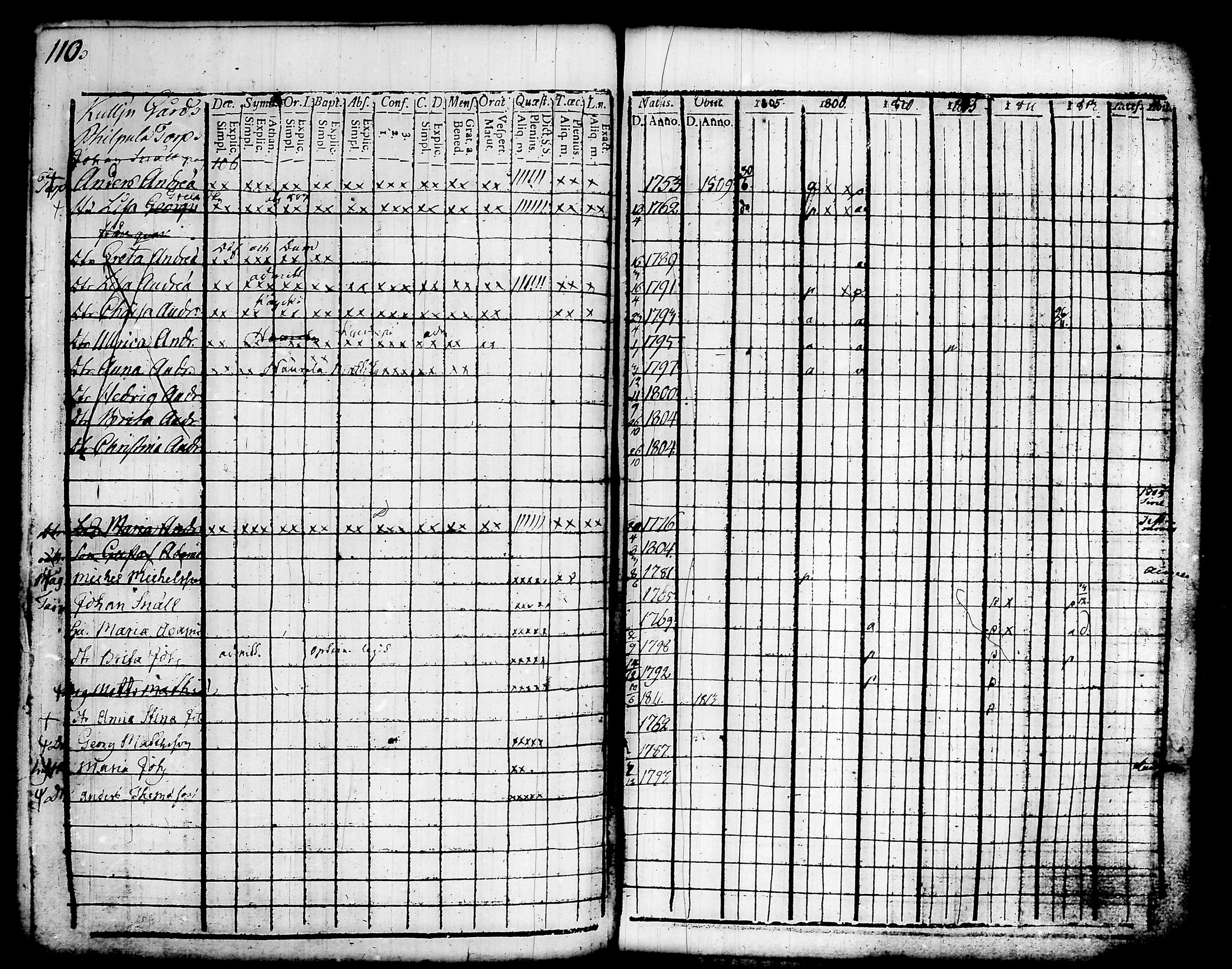 [ kuvat/128.jpg ]