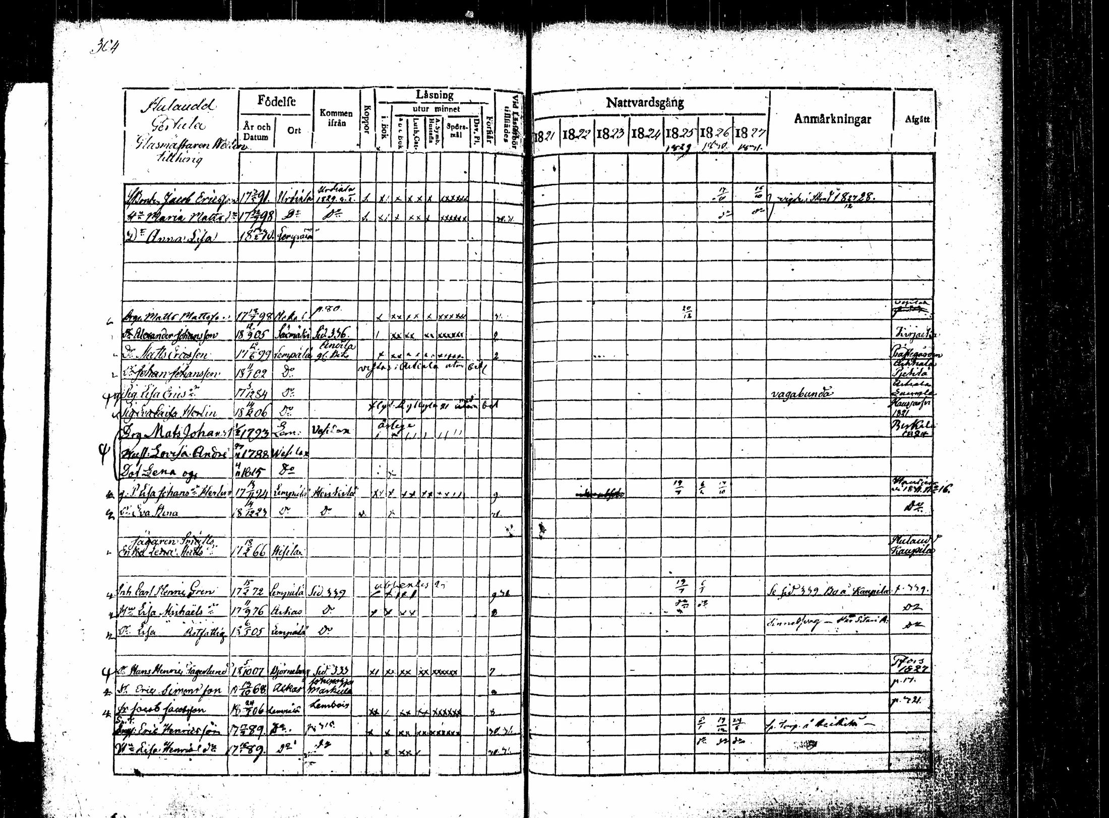 [ kuvat/322.jpg ]