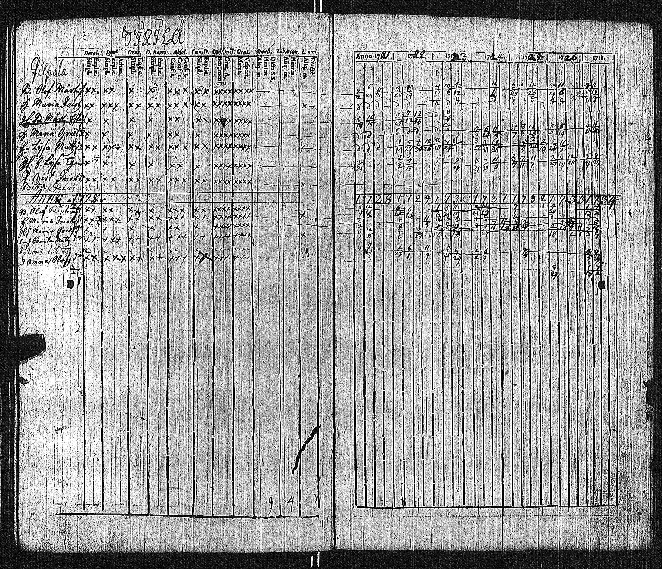 [ kuvat/115.jpg ]