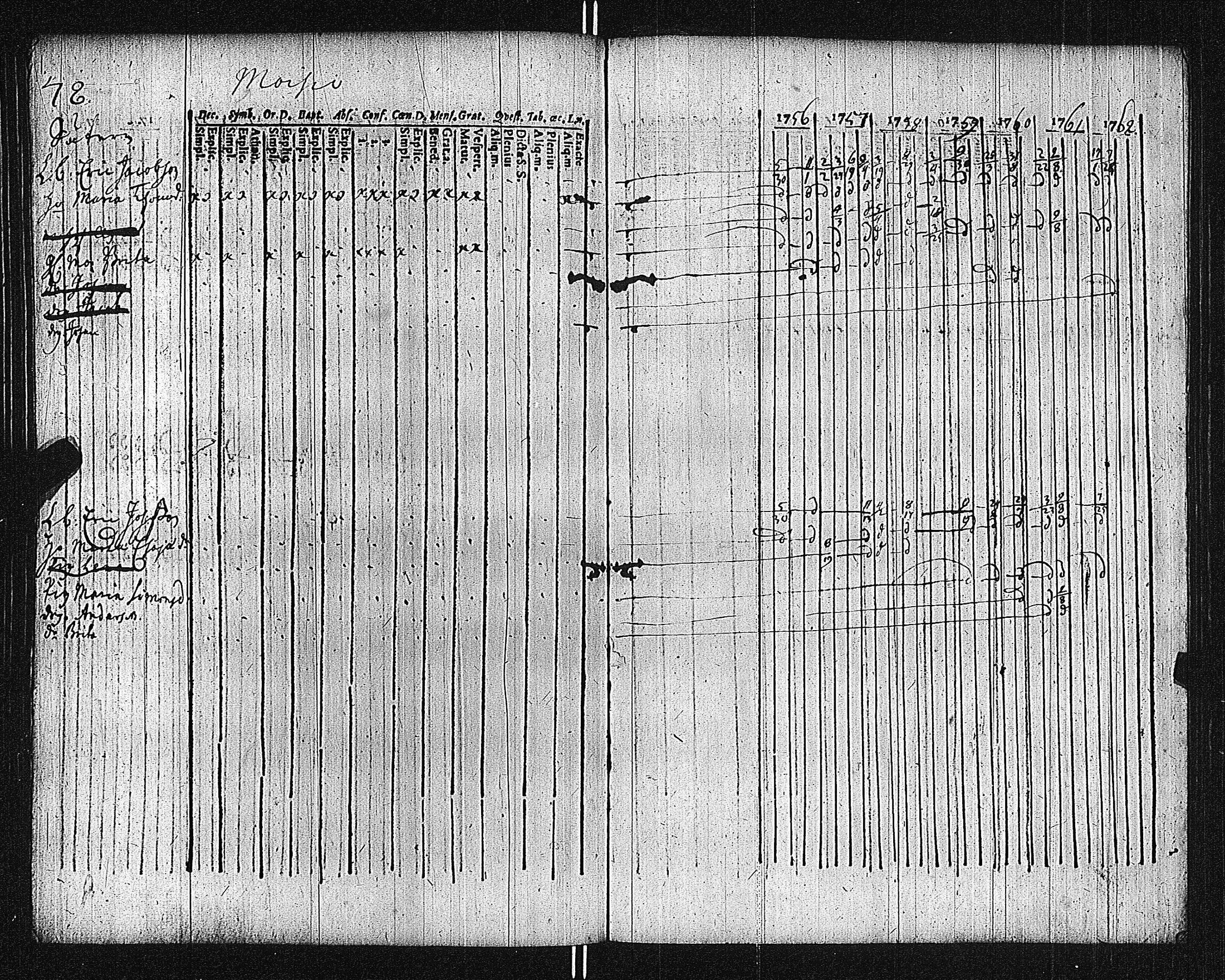 [ kuvat/255.jpg ]