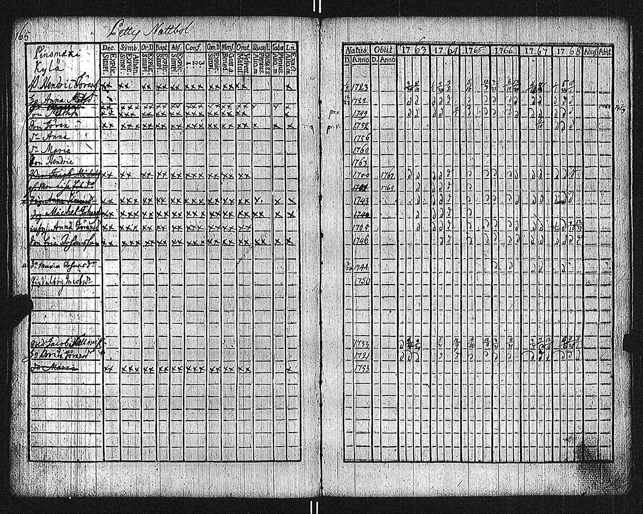 [ kuvat/169.jpg ]