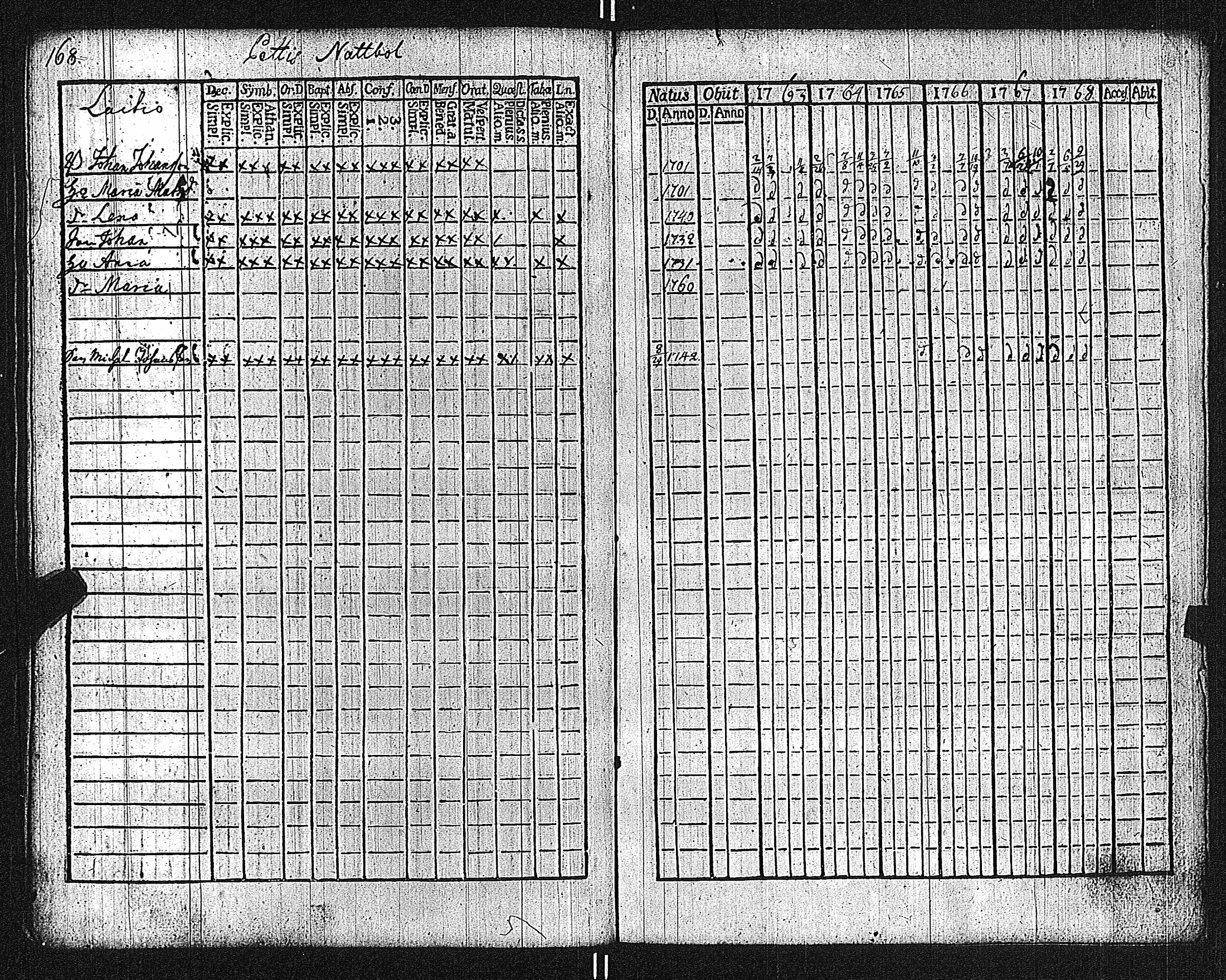 [ kuvat/172.jpg ]