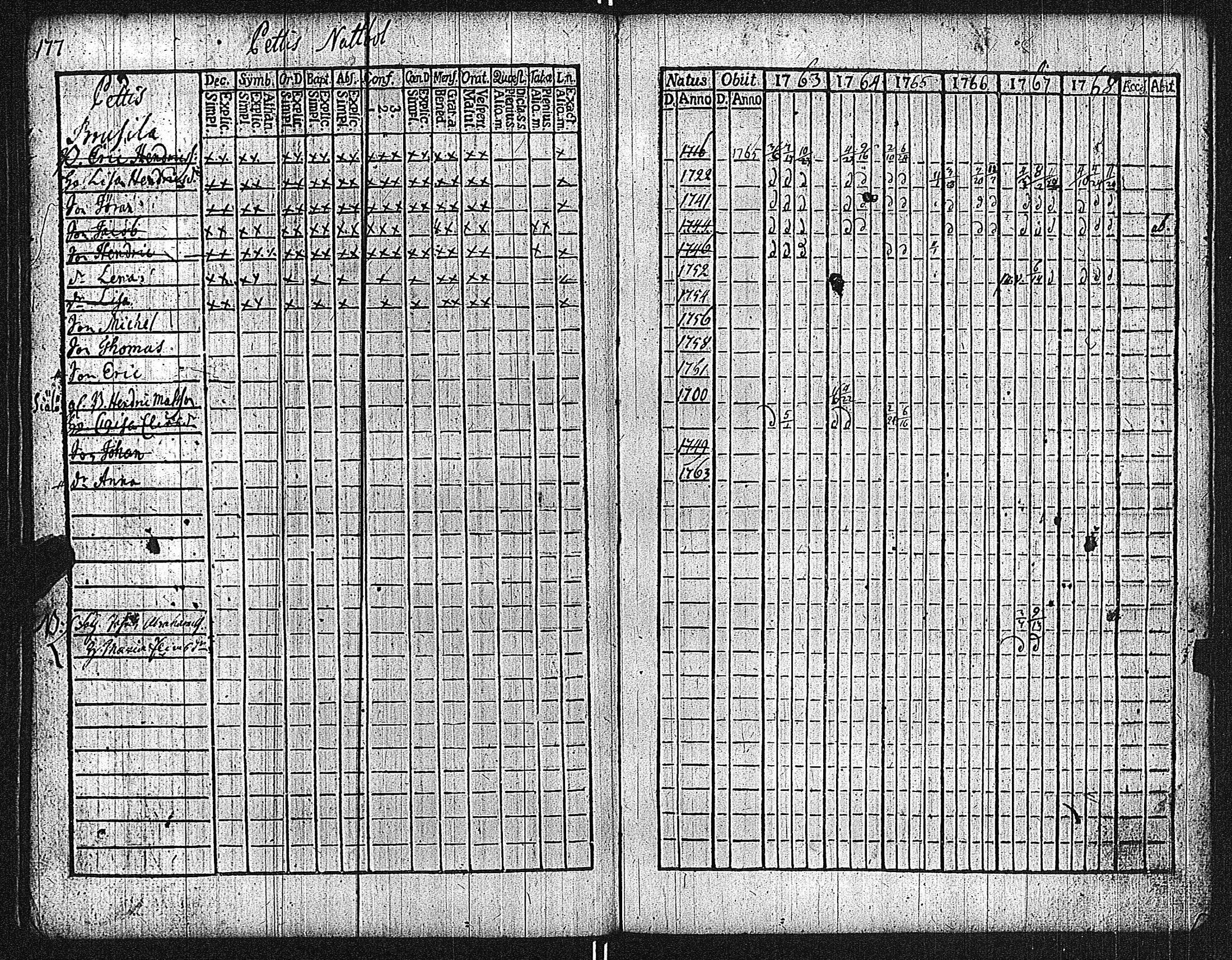 [ kuvat/181.jpg ]