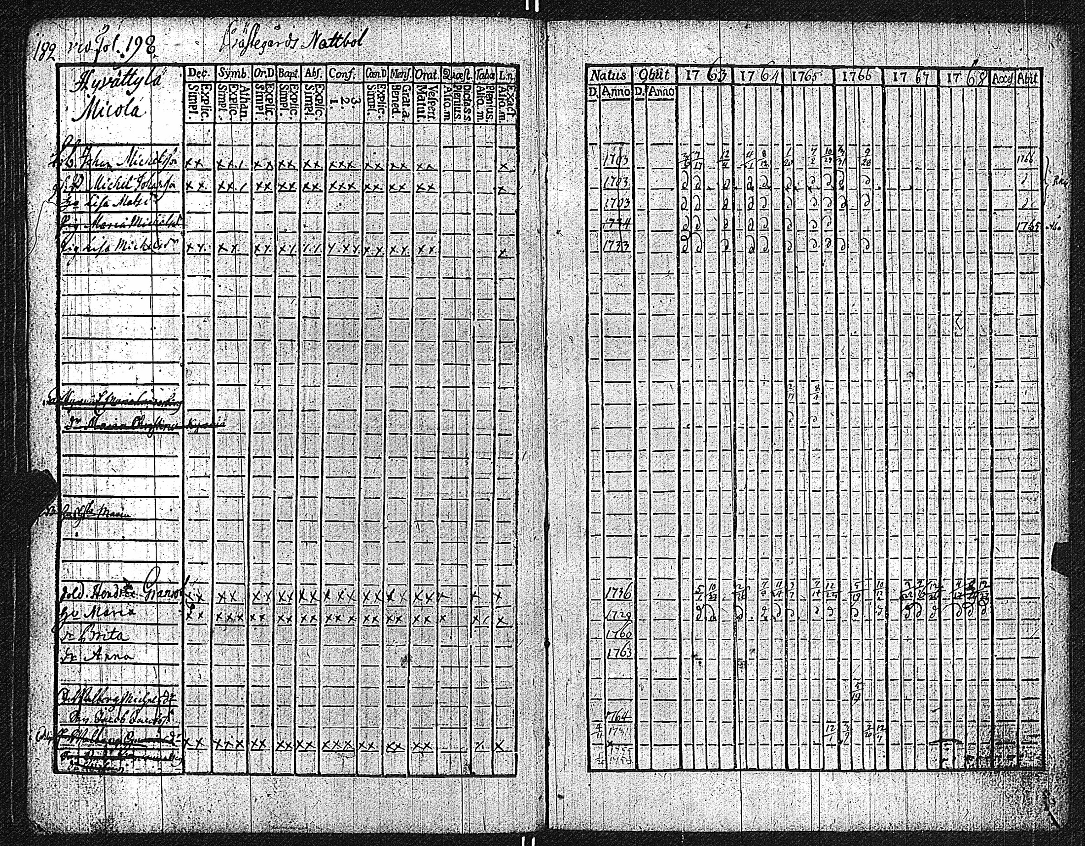 [ kuvat/186.jpg ]
