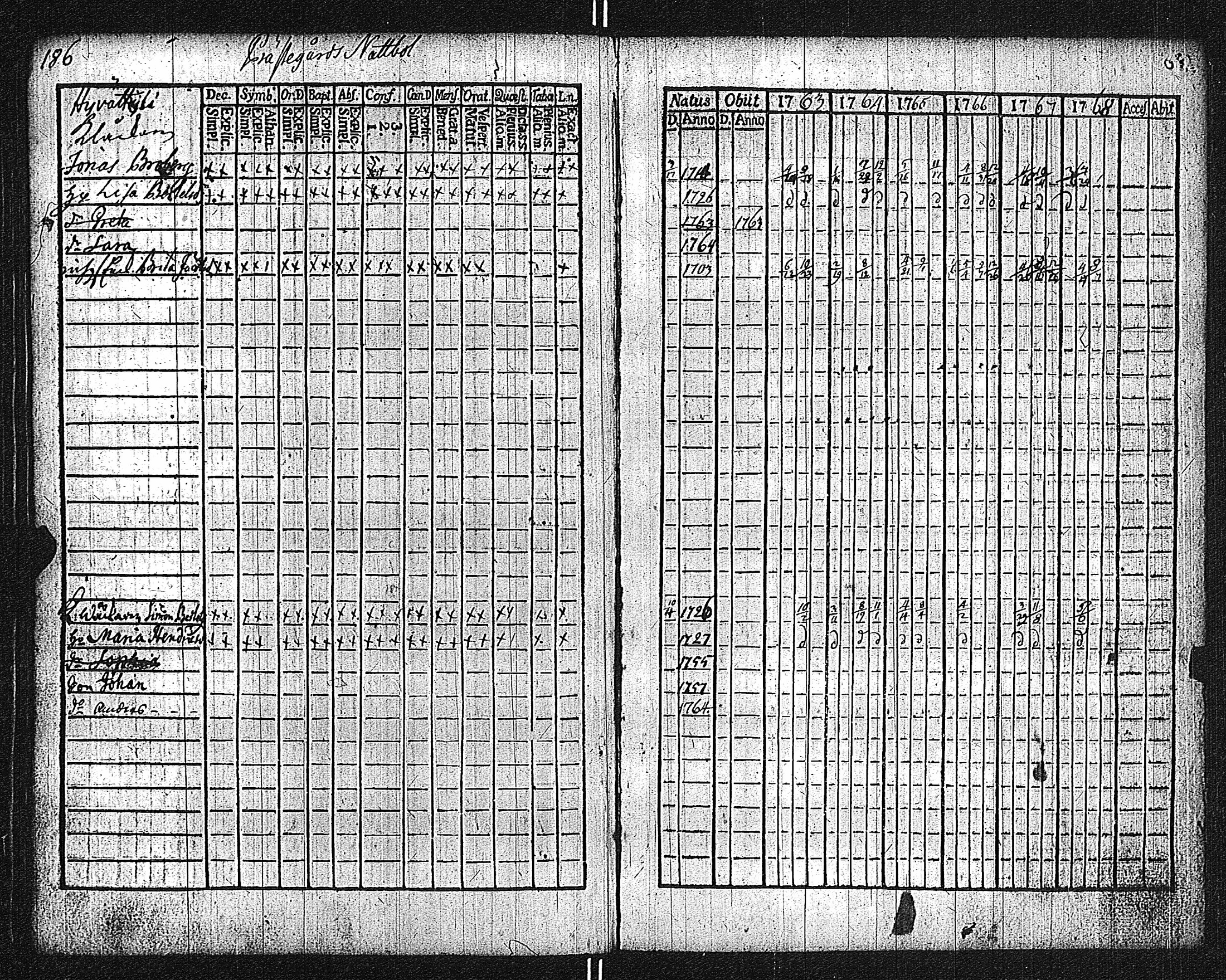 [ kuvat/190.jpg ]