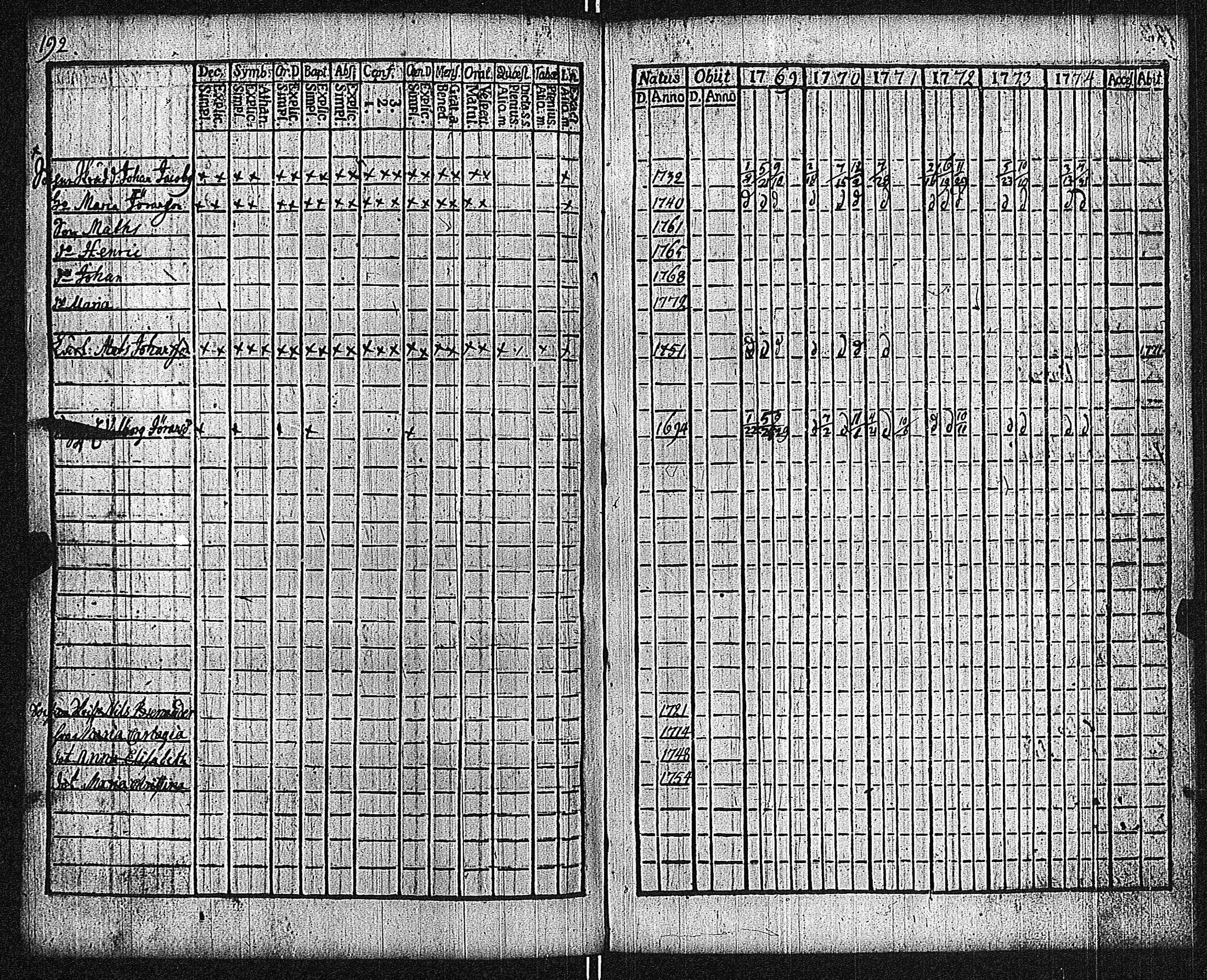 [ kuvat/196.jpg ]
