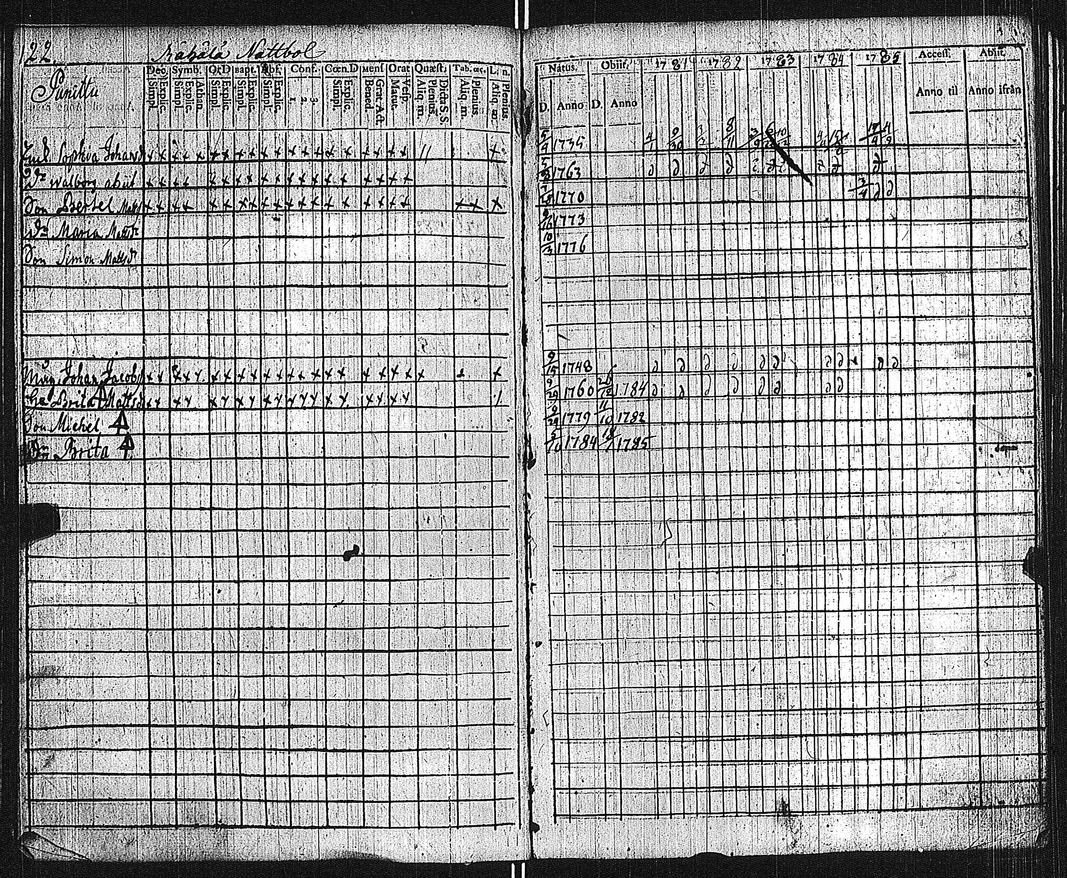 [ kuvat/128.jpg ]