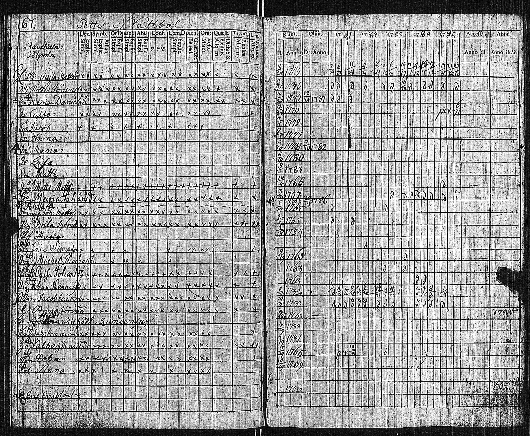[ kuvat/173.jpg ]