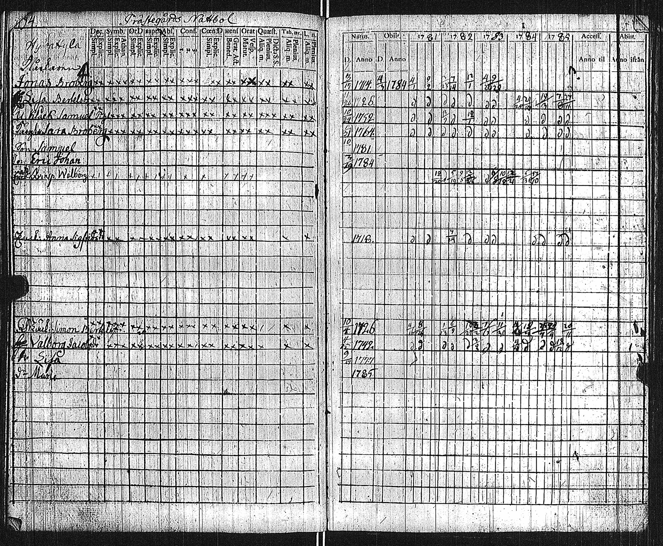 [ kuvat/199.jpg ]