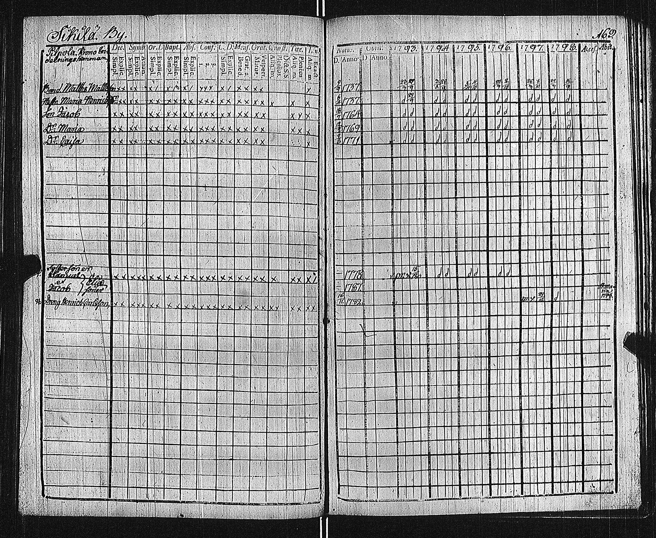 [ kuvat/172.jpg ]