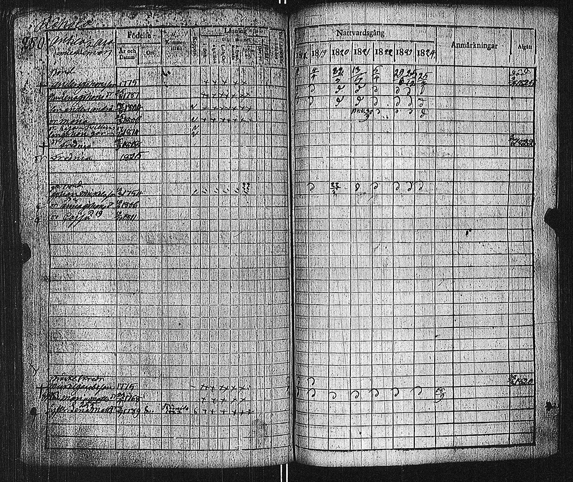 [ kuvat/246.jpg ]