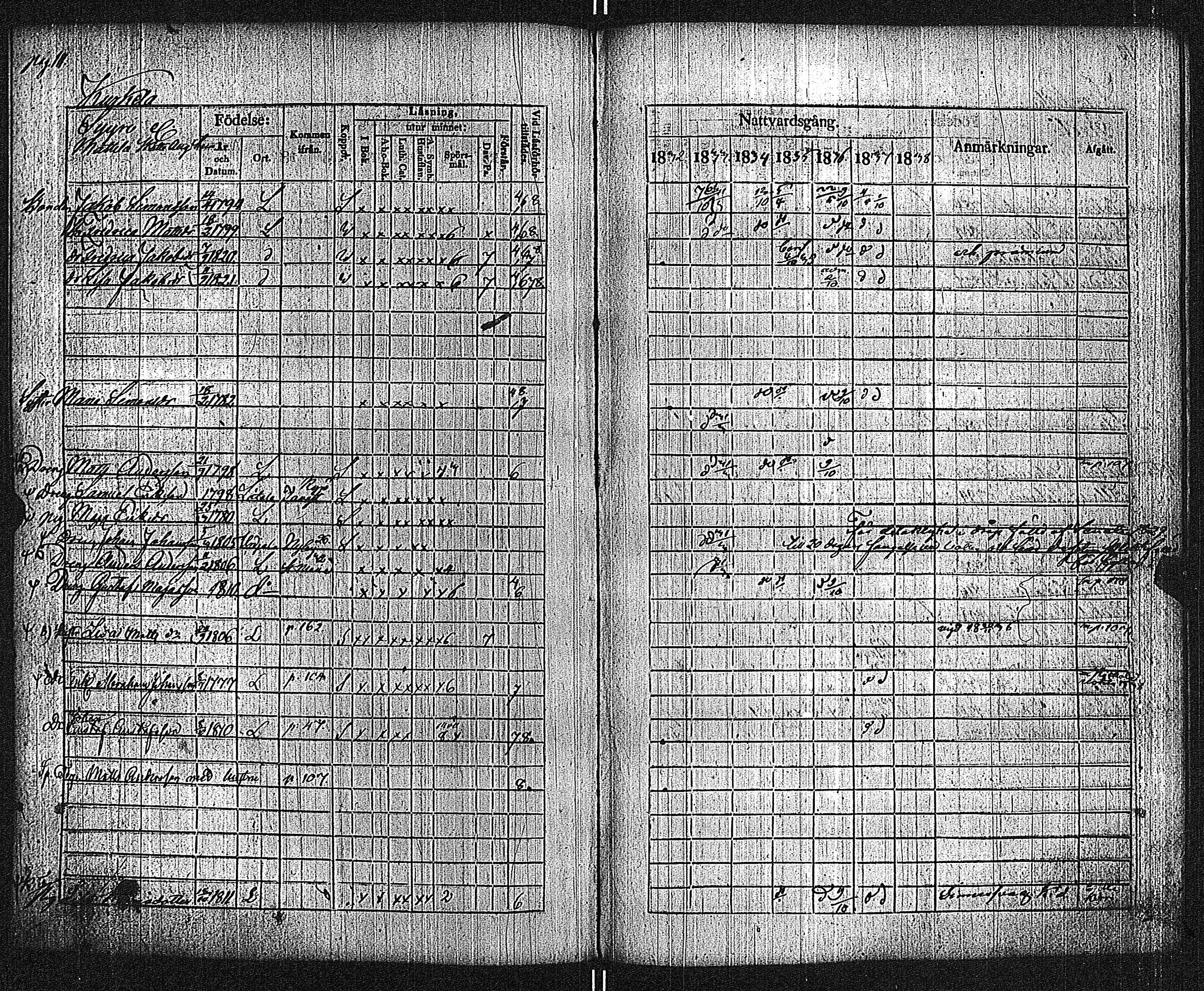 [ kuvat/112.jpg ]