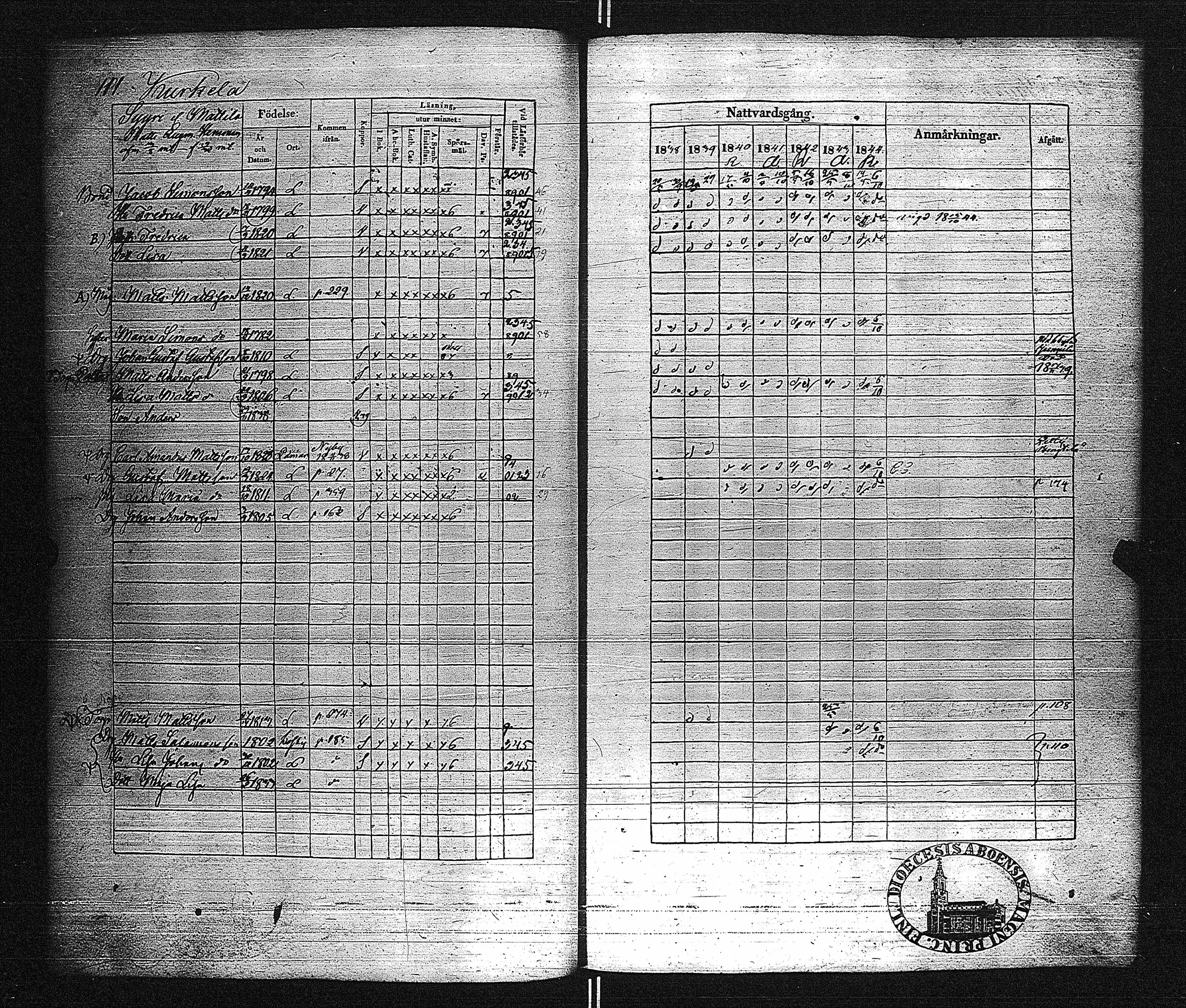 [ kuvat/117.jpg ]