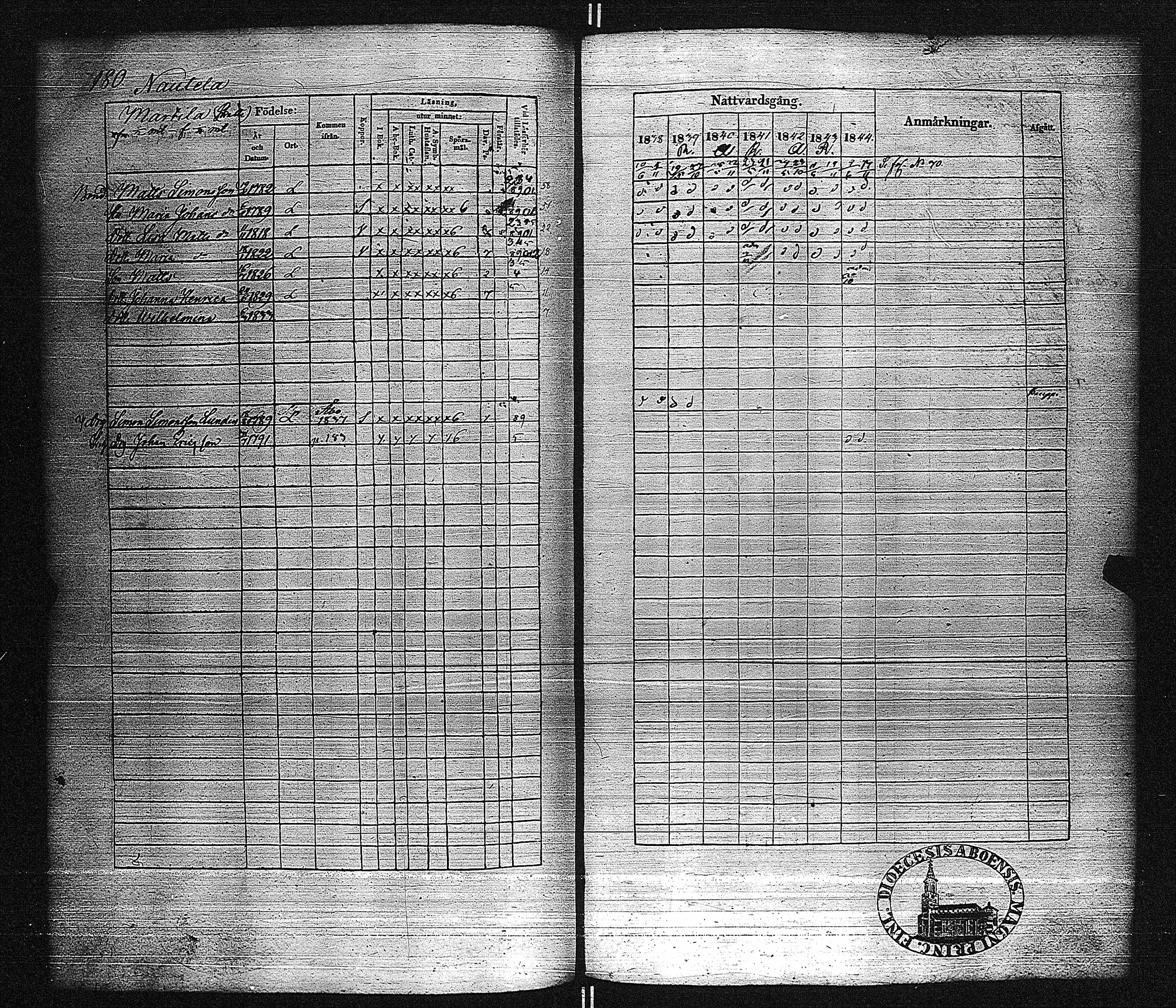 [ kuvat/185.jpg ]