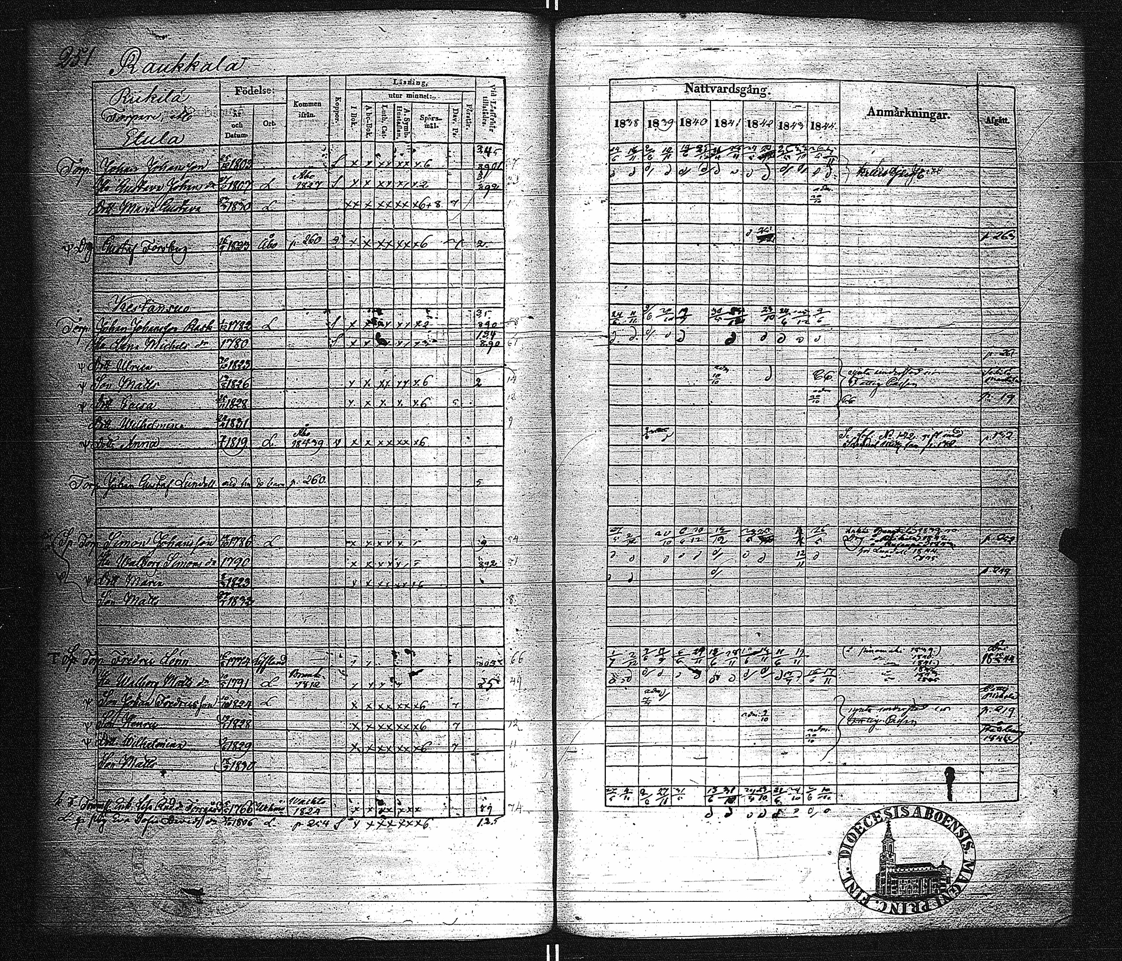 [ kuvat/260.jpg ]