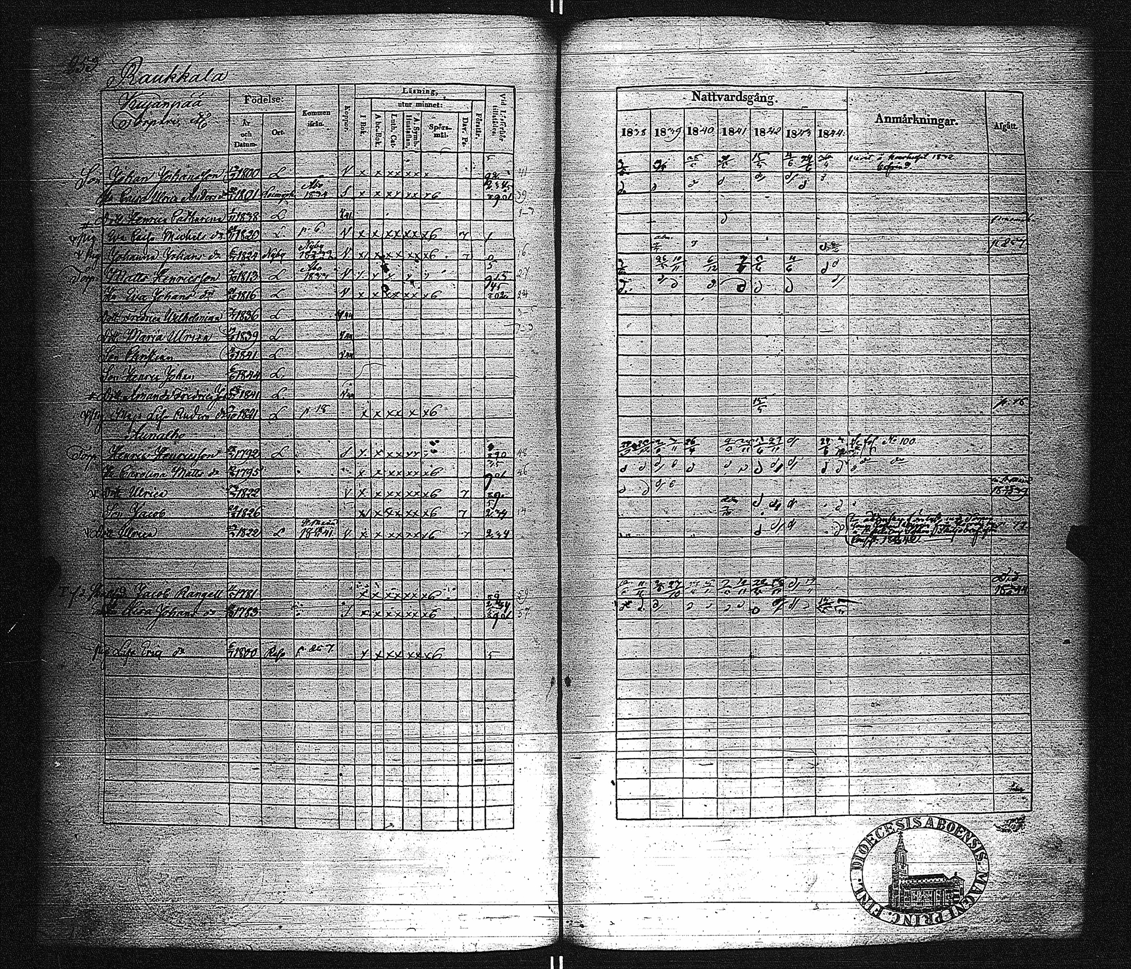 [ kuvat/262.jpg ]