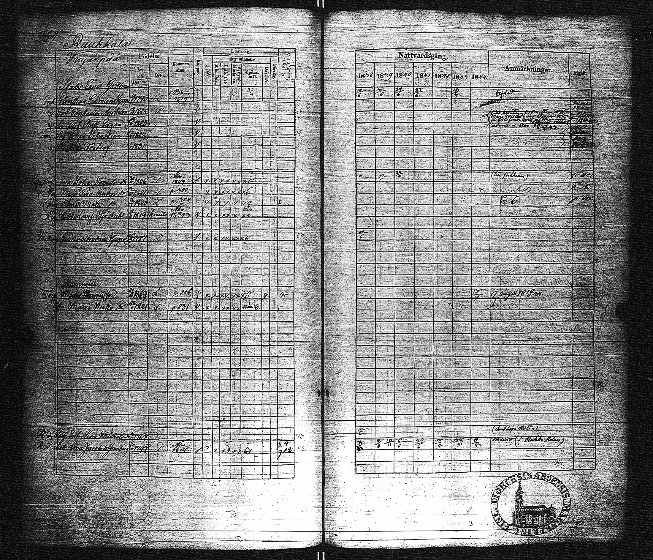 [ kuvat/263.jpg ]