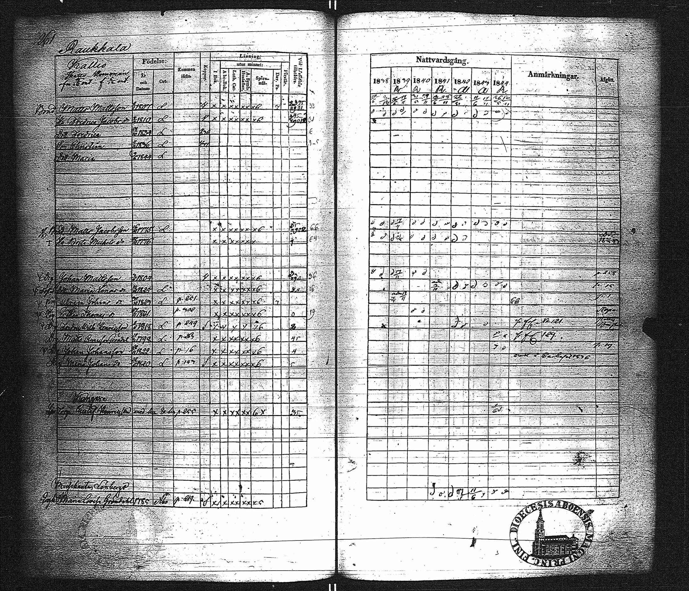 [ kuvat/270.jpg ]