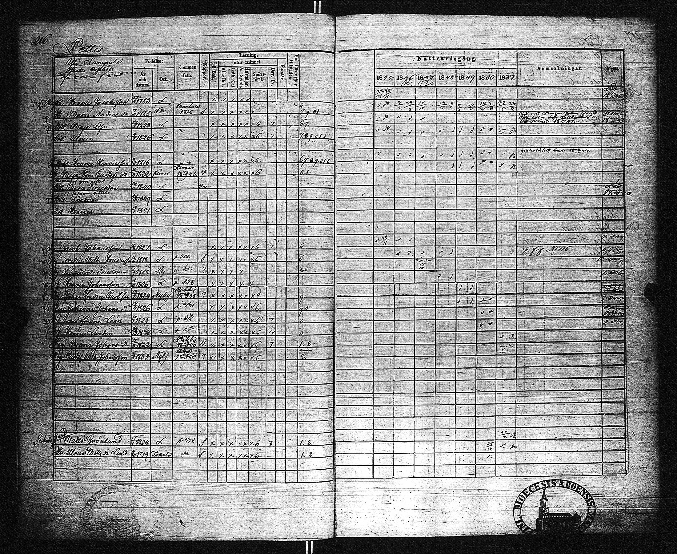 [ kuvat/219.jpg ]