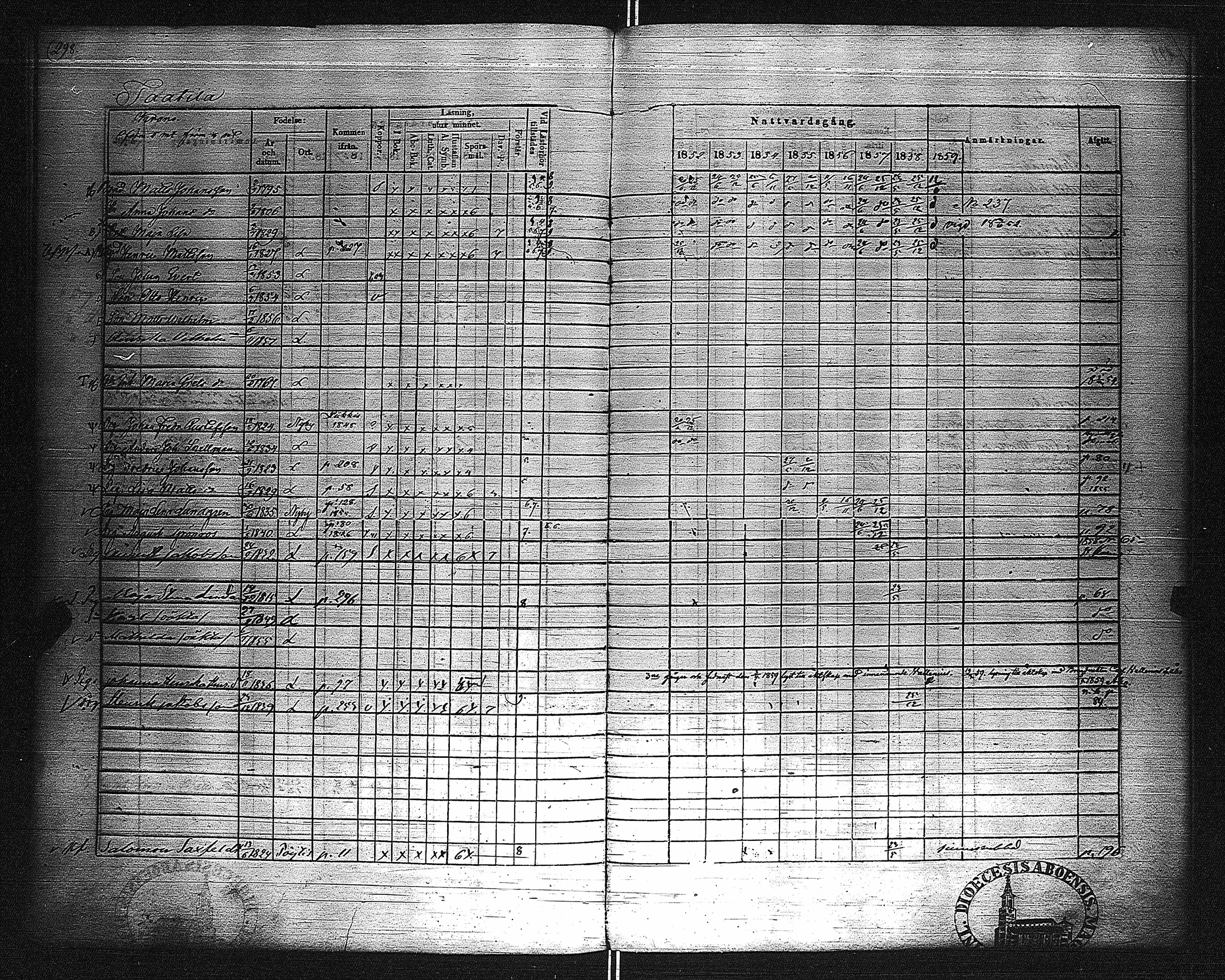 [ kuvat/305.jpg ]