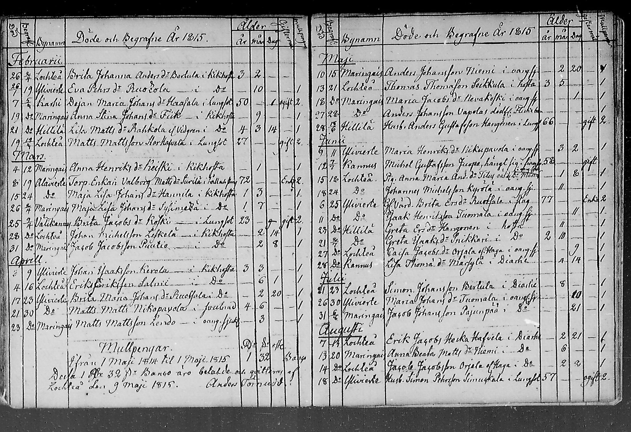 [ kuvat/160.jpg ]
