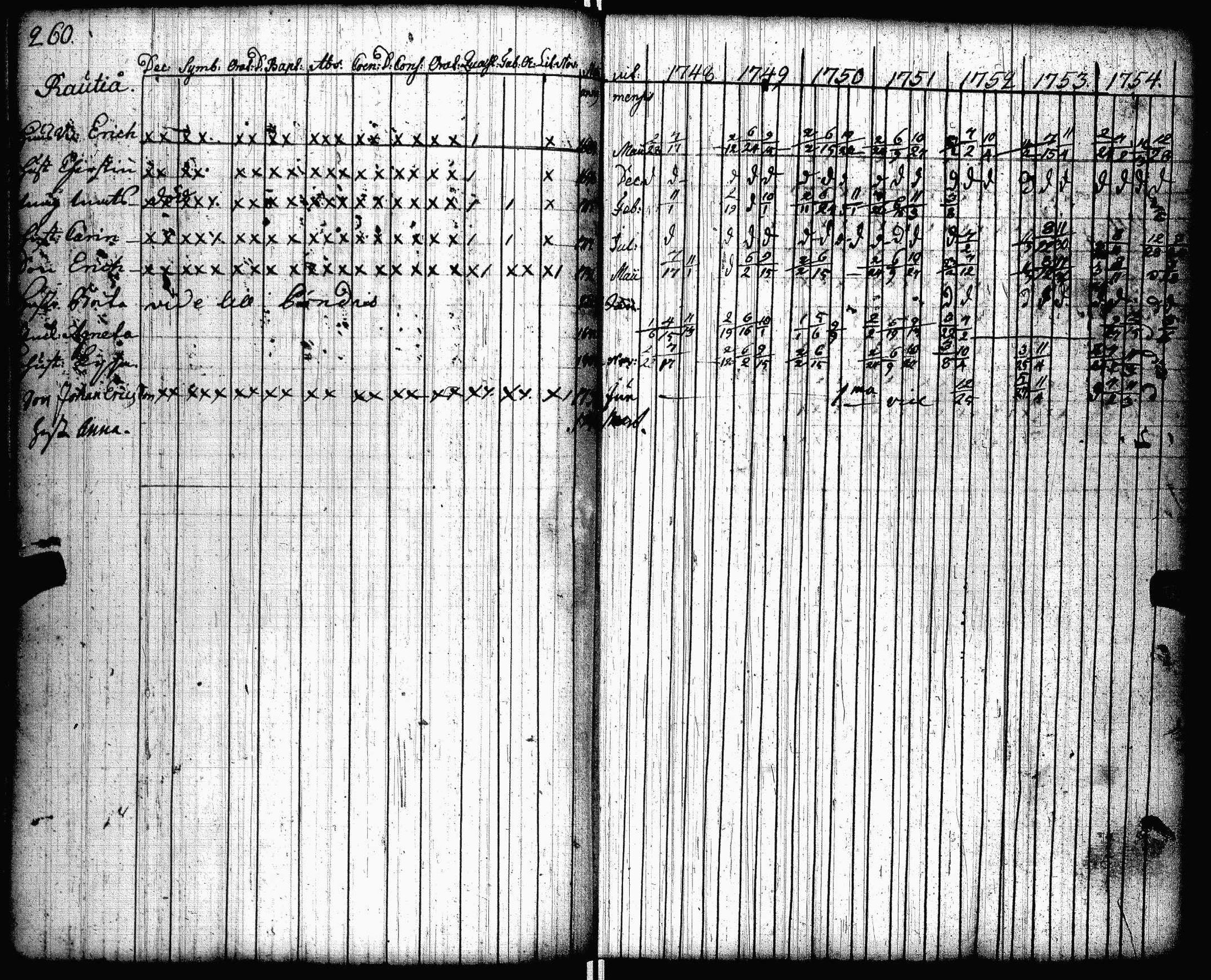 [ kuvat/143.jpg ]