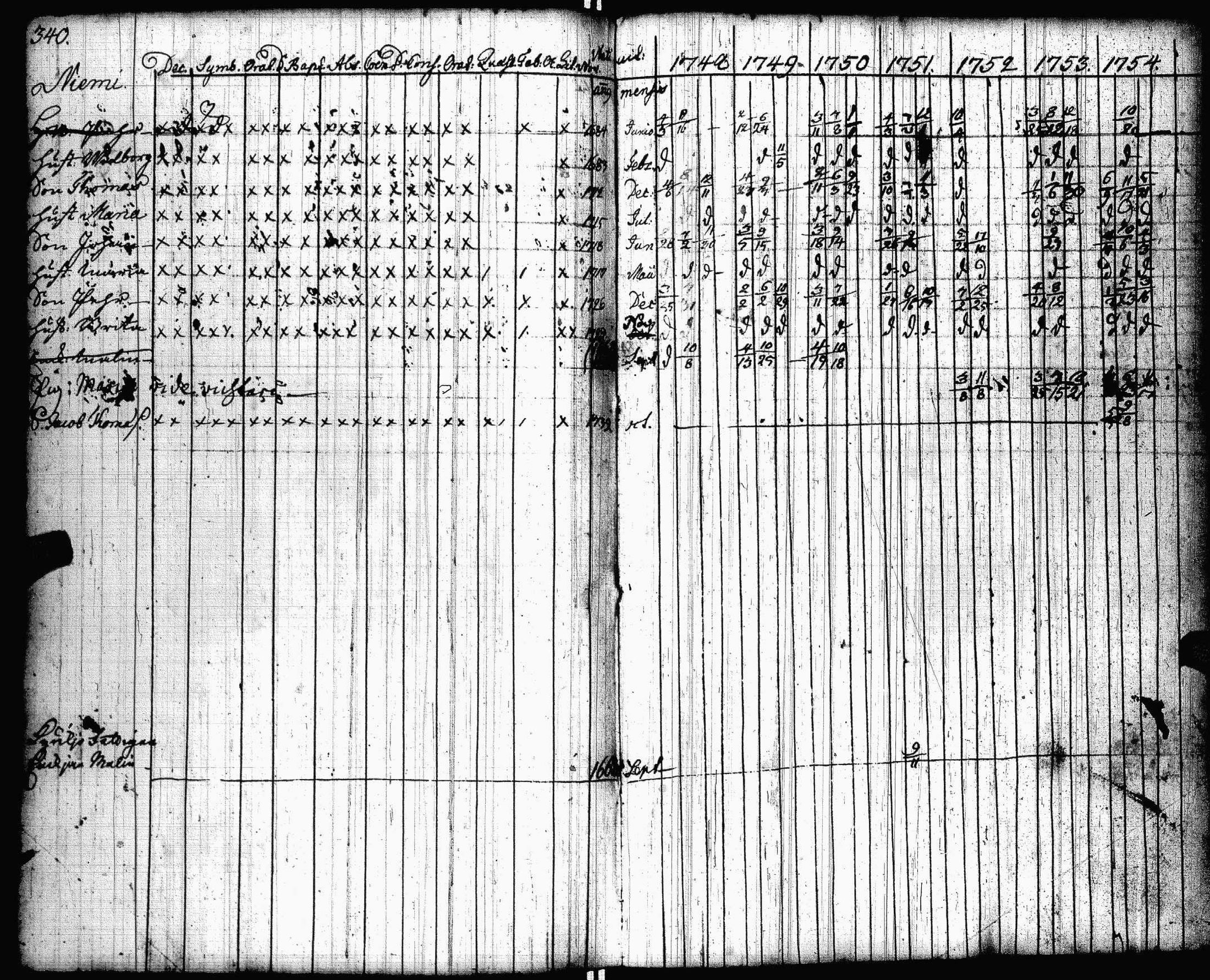 [ kuvat/224.jpg ]