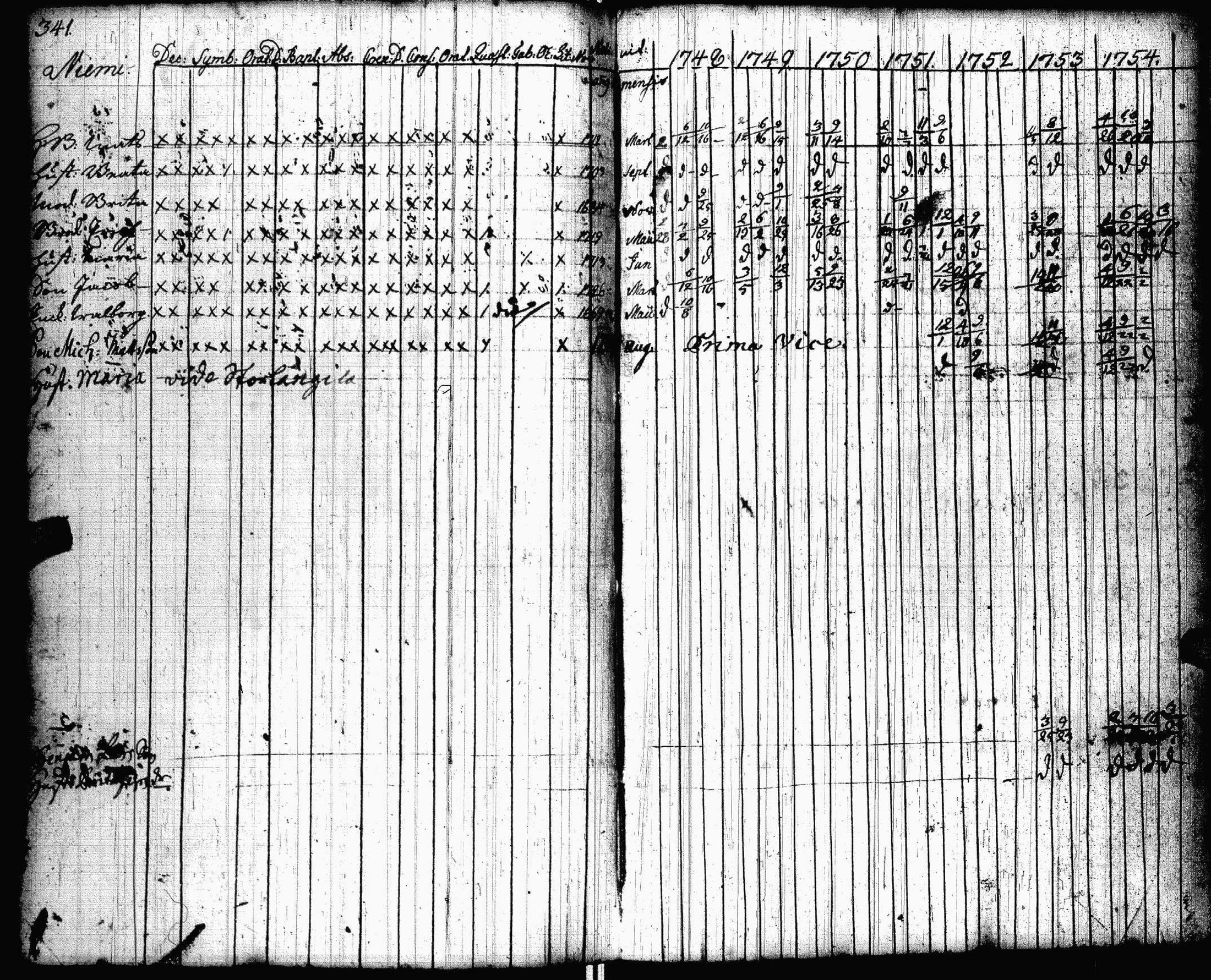 [ kuvat/225.jpg ]