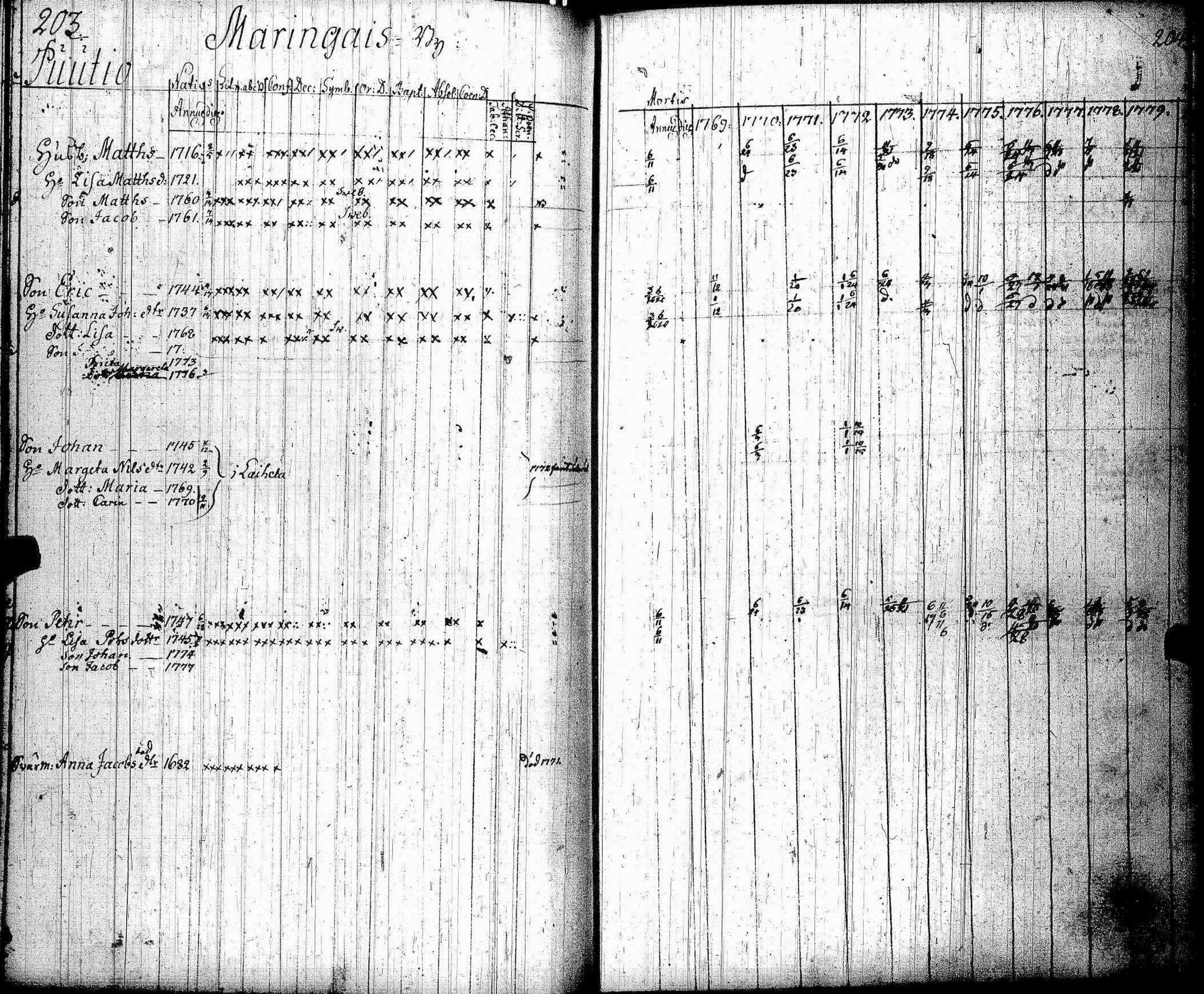 [ kuvat/102.jpg ]