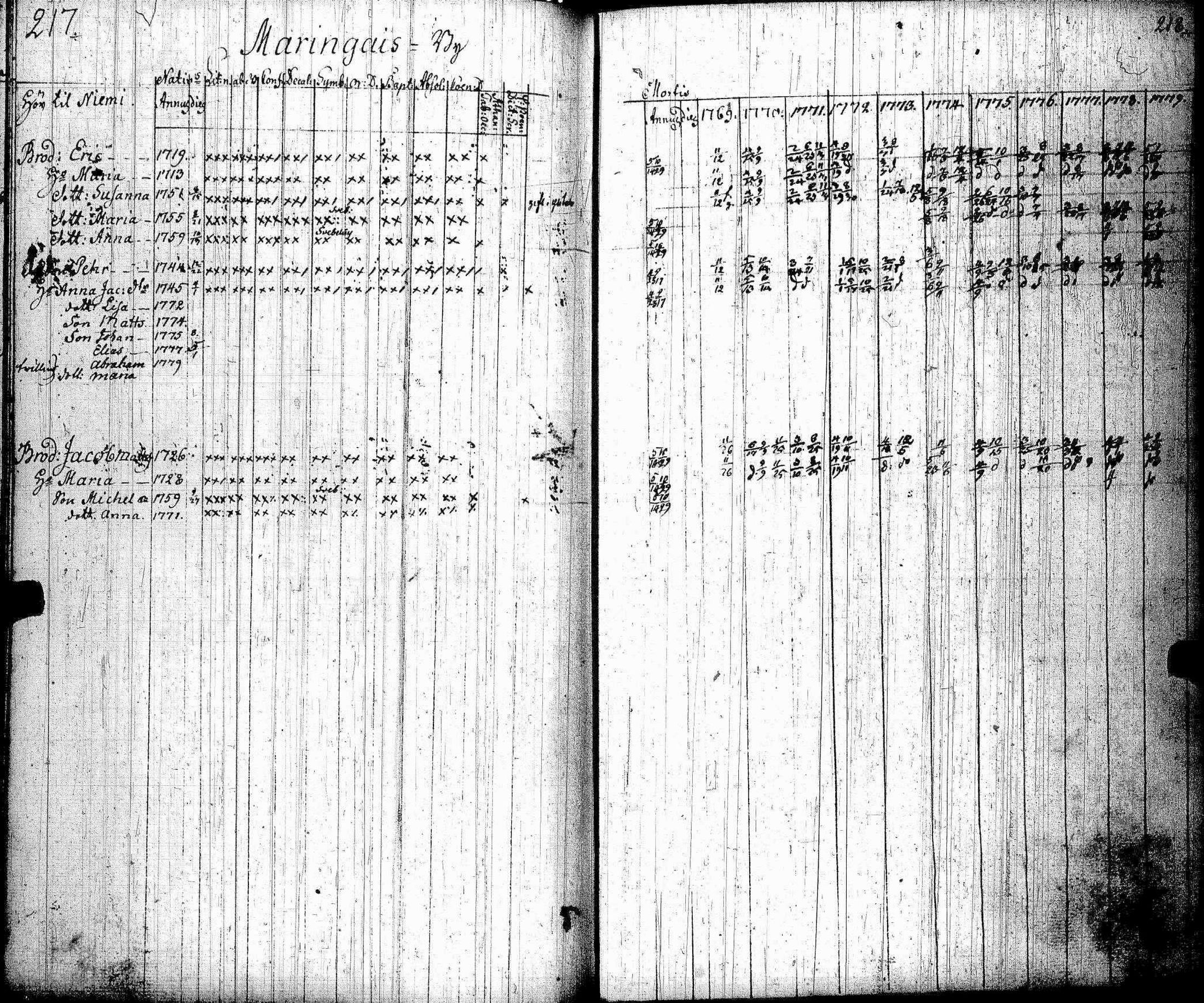 [ kuvat/109.jpg ]