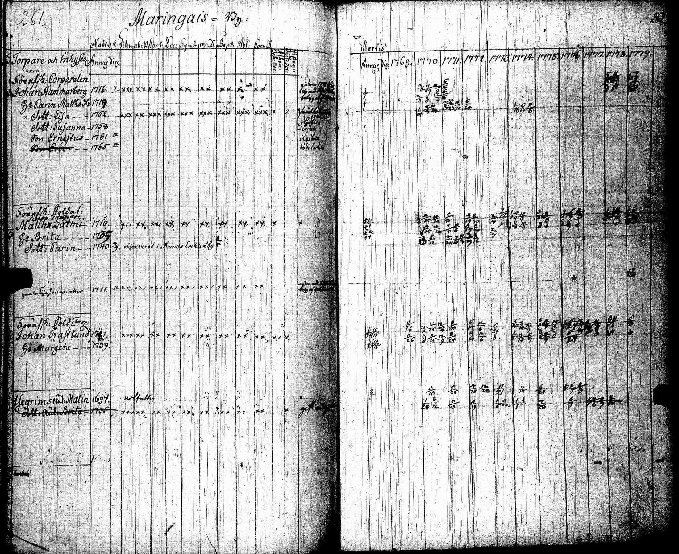 [ kuvat/131.jpg ]