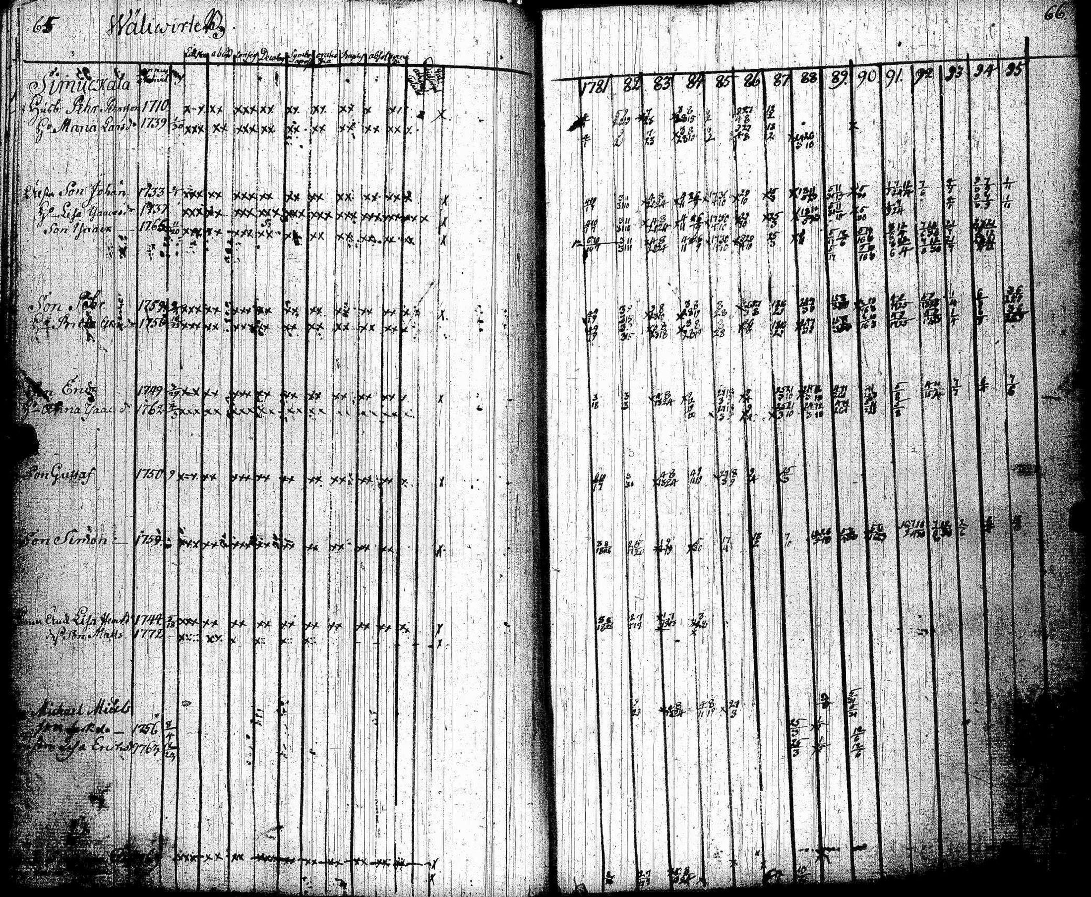 [ kuvat/34.jpg ]