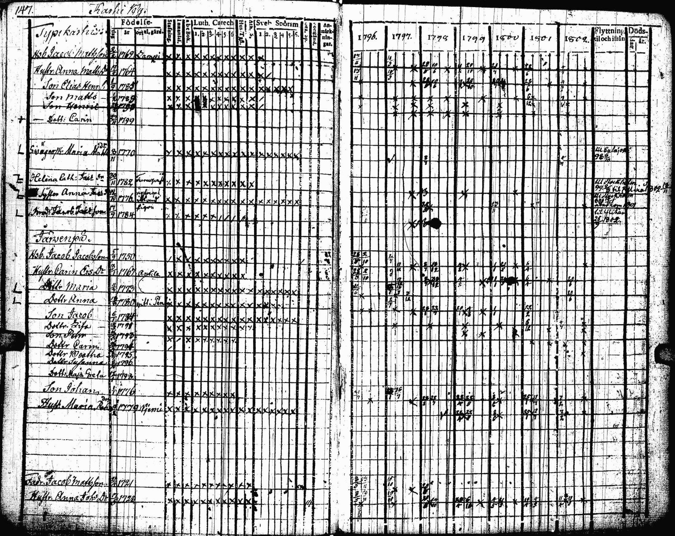 [ kuvat/149.jpg ]