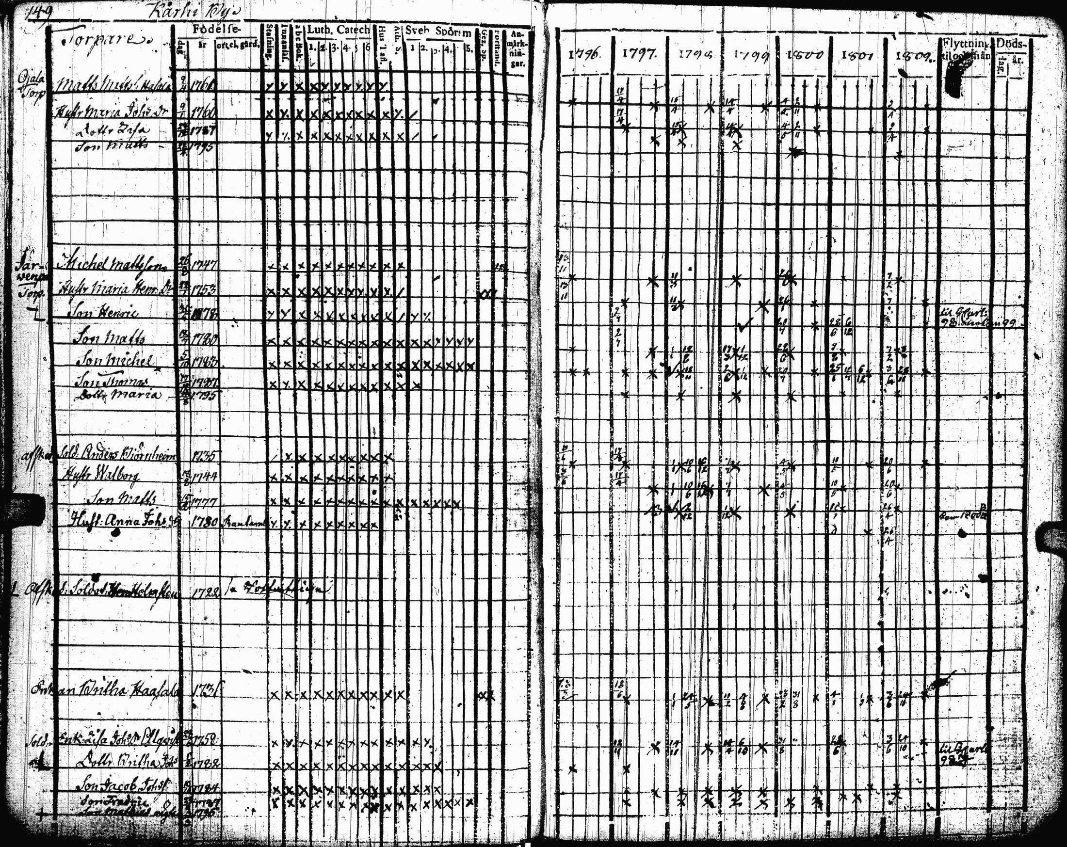 [ kuvat/151.jpg ]