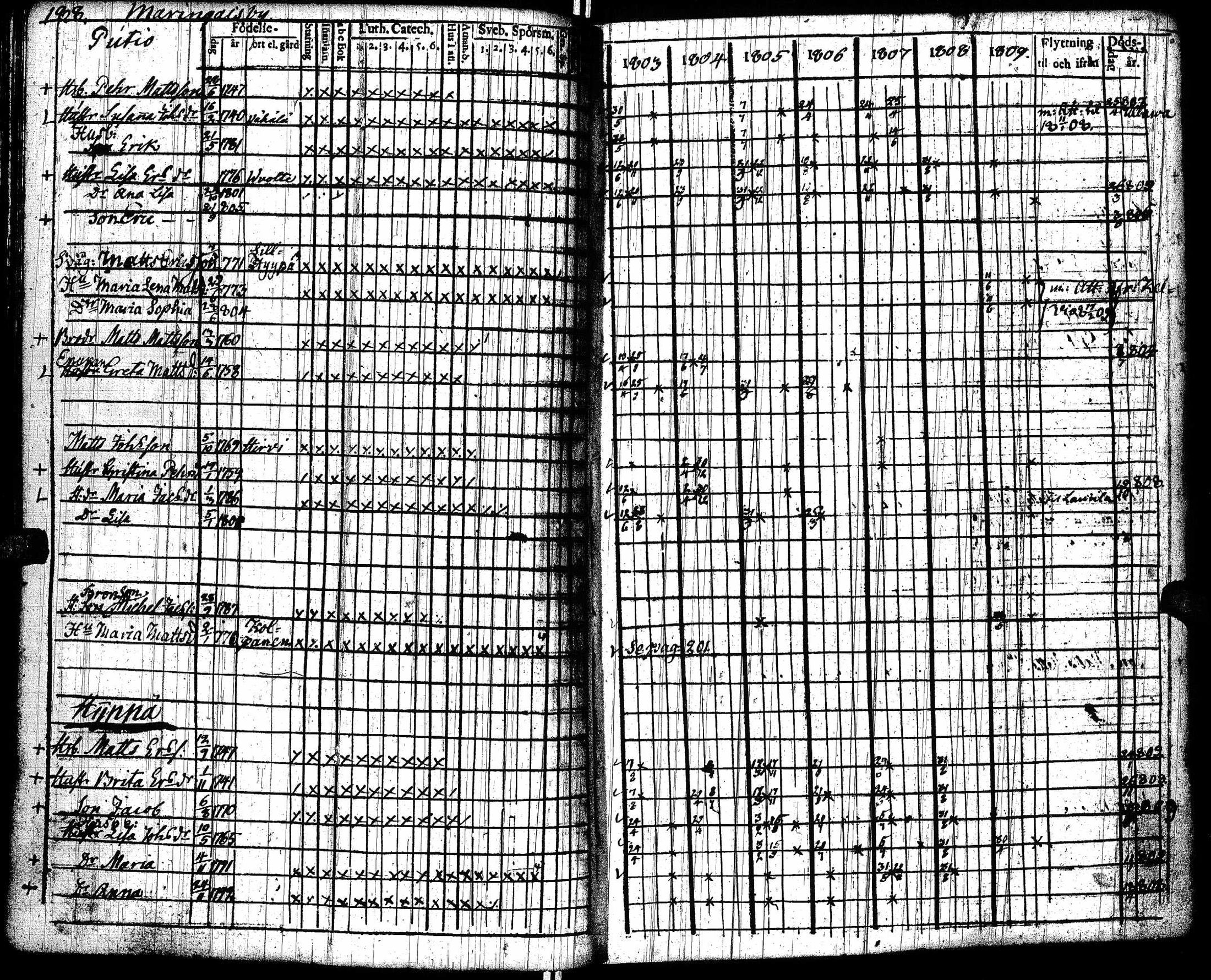 [ kuvat/192.jpg ]