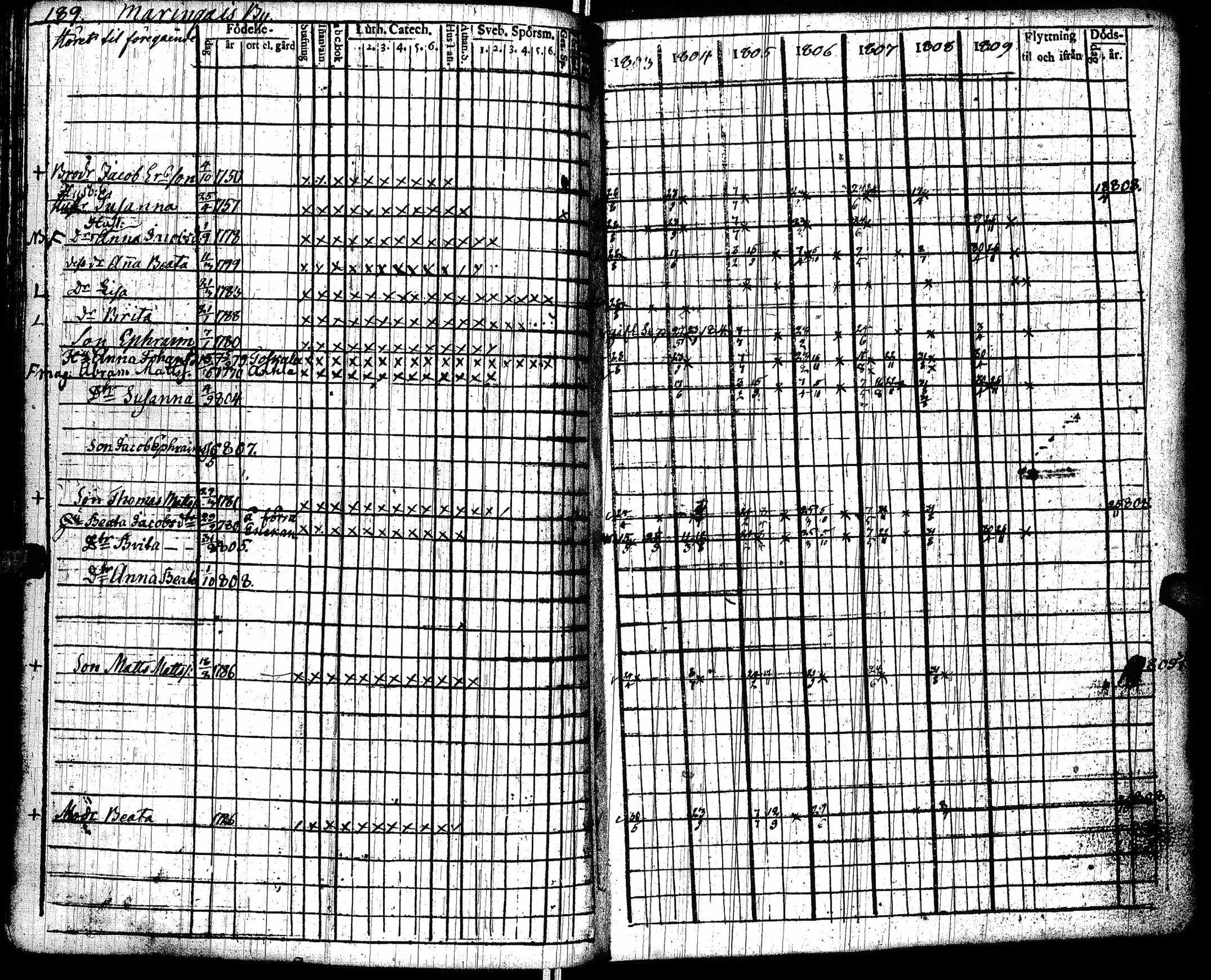 [ kuvat/193.jpg ]