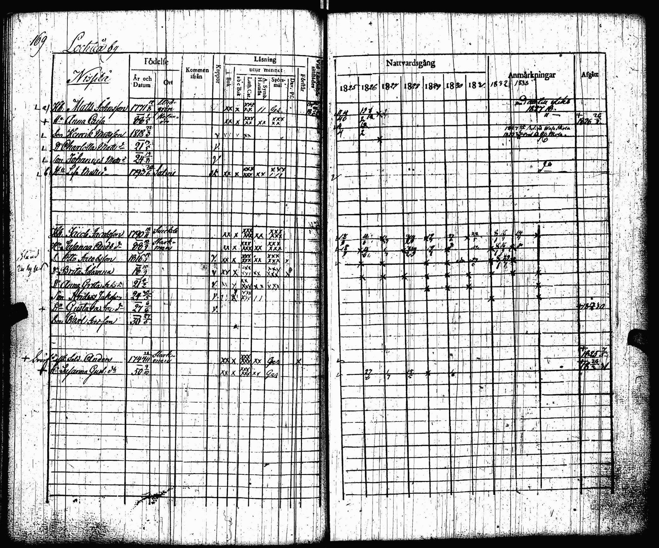 [ kuvat/171.jpg ]