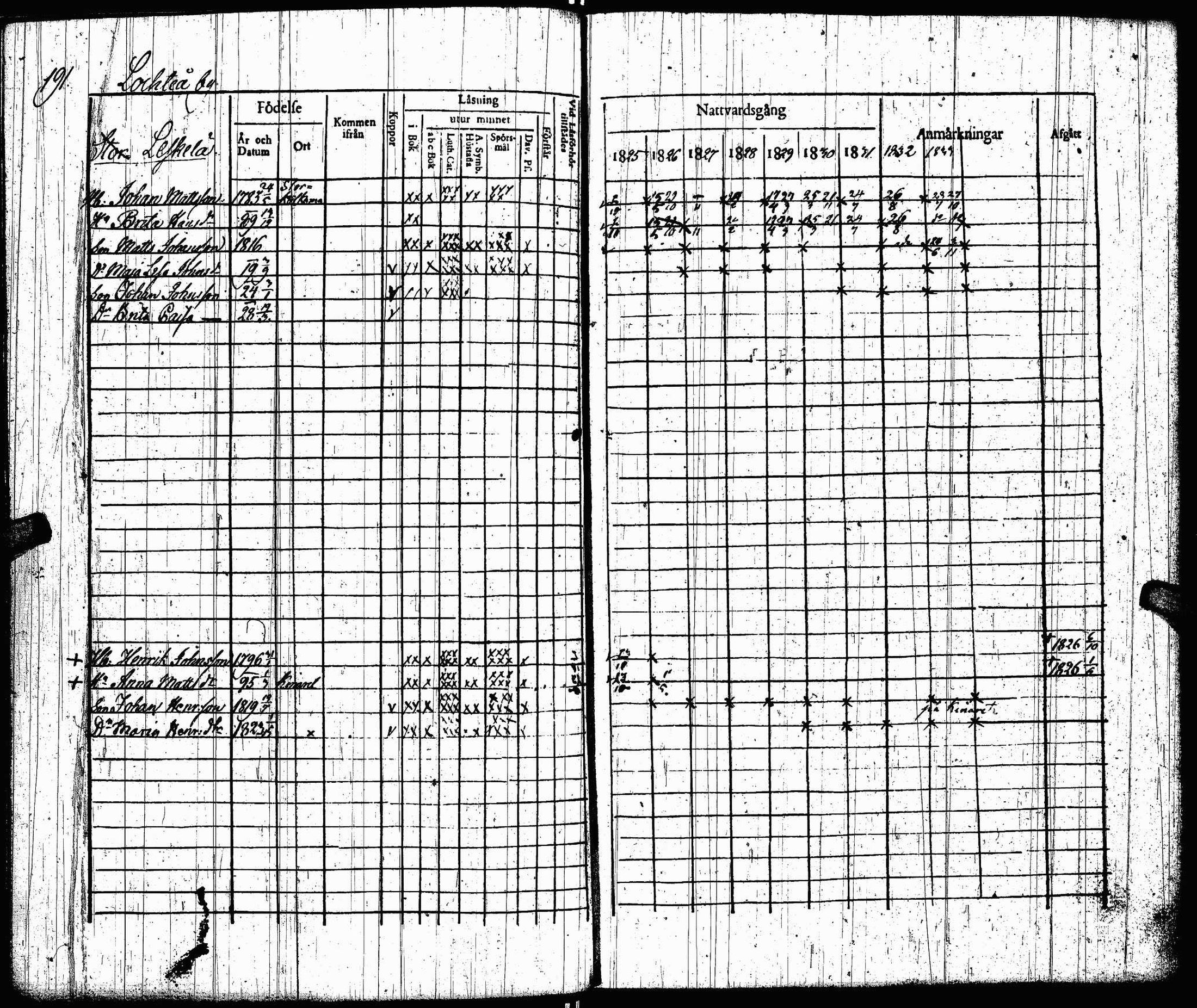 [ kuvat/193.jpg ]